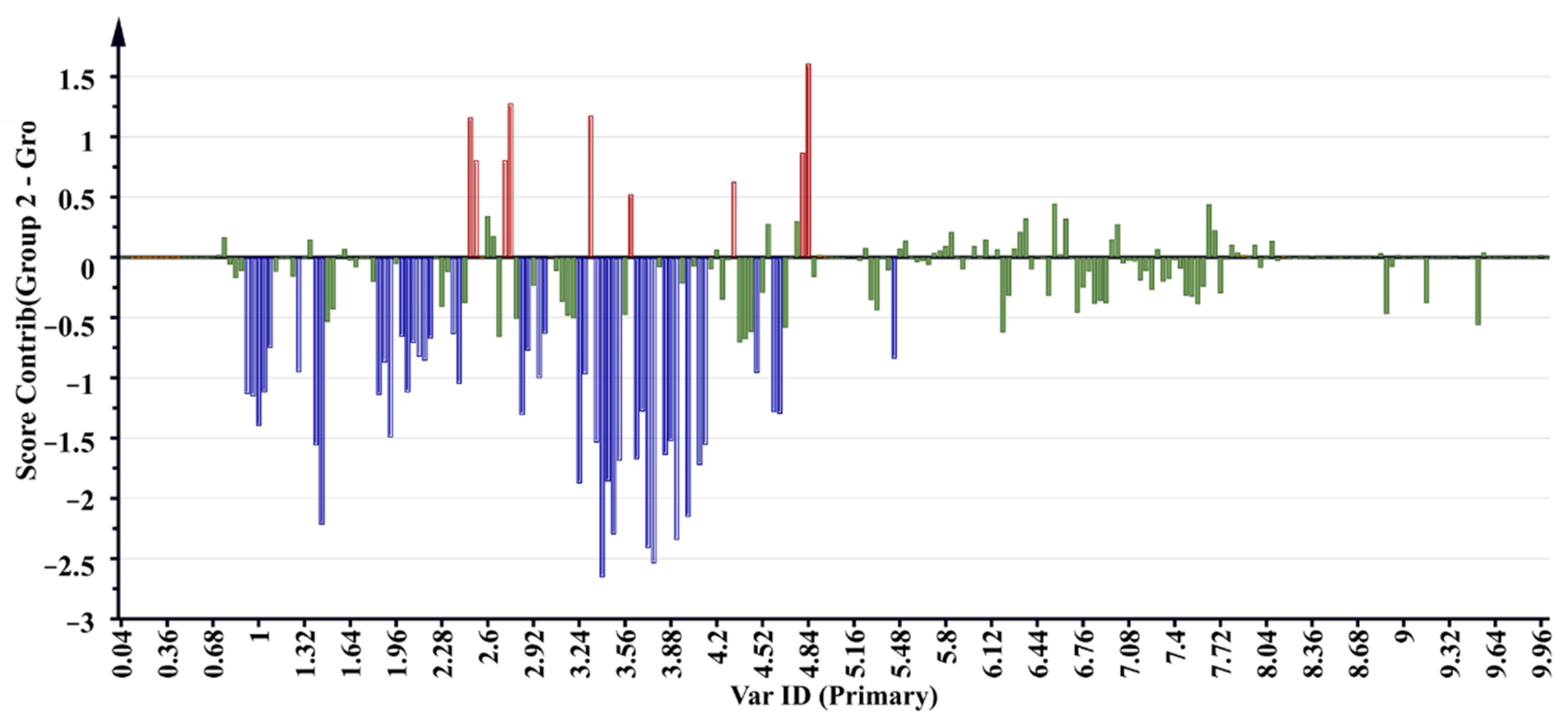 Molecules 26 06214 g005 Molecules 26 06214 g005