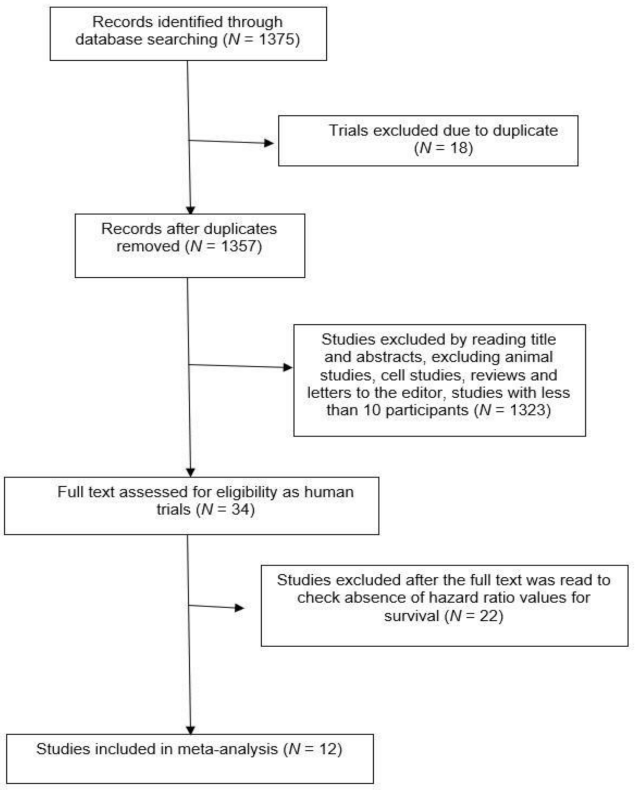 Molecules 26 06215 g001