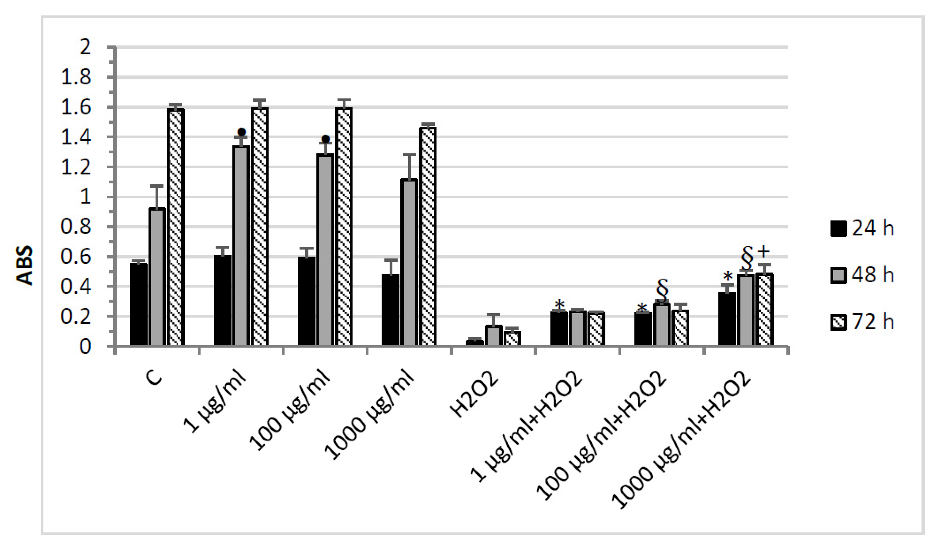 Molecules 26 06216 g003
