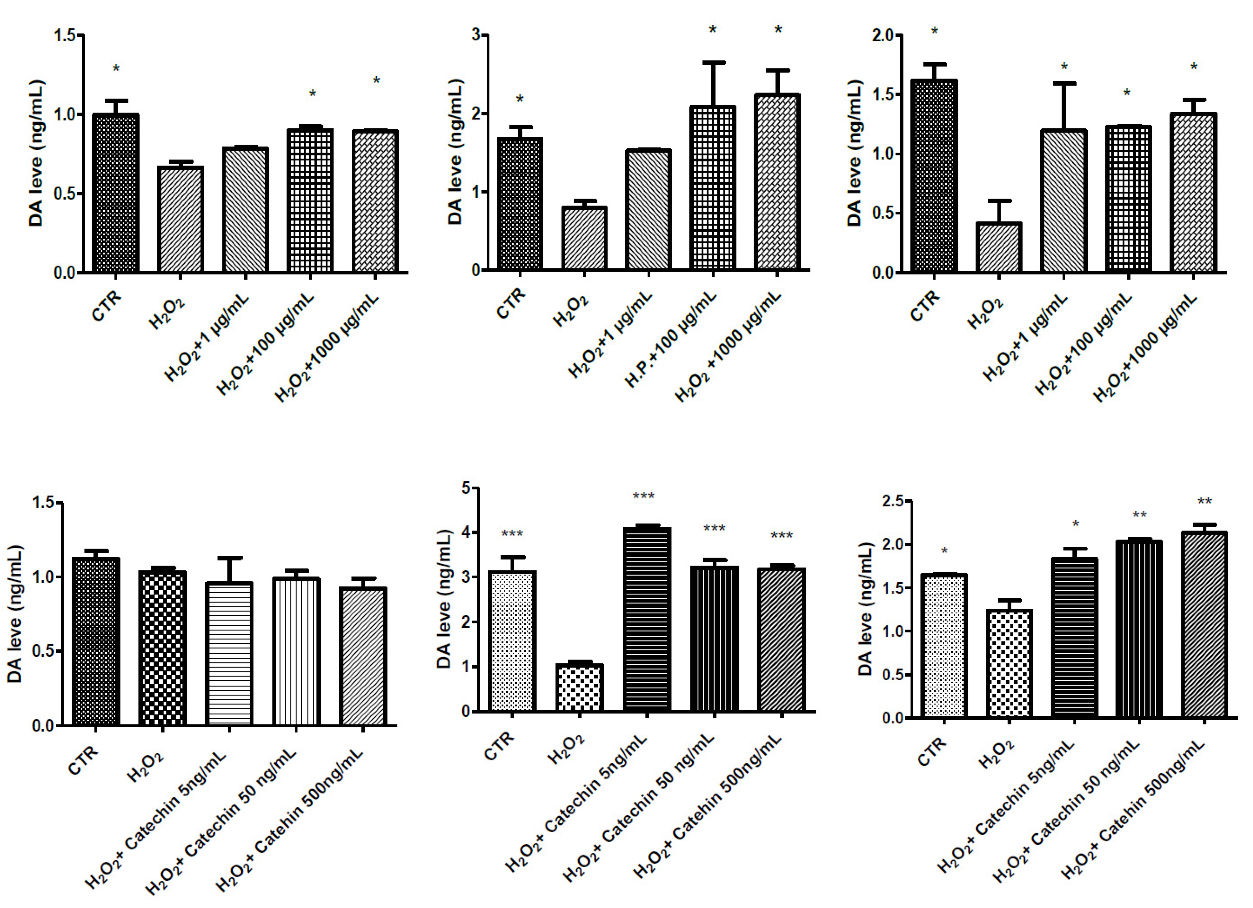 Molecules 26 06216 g004