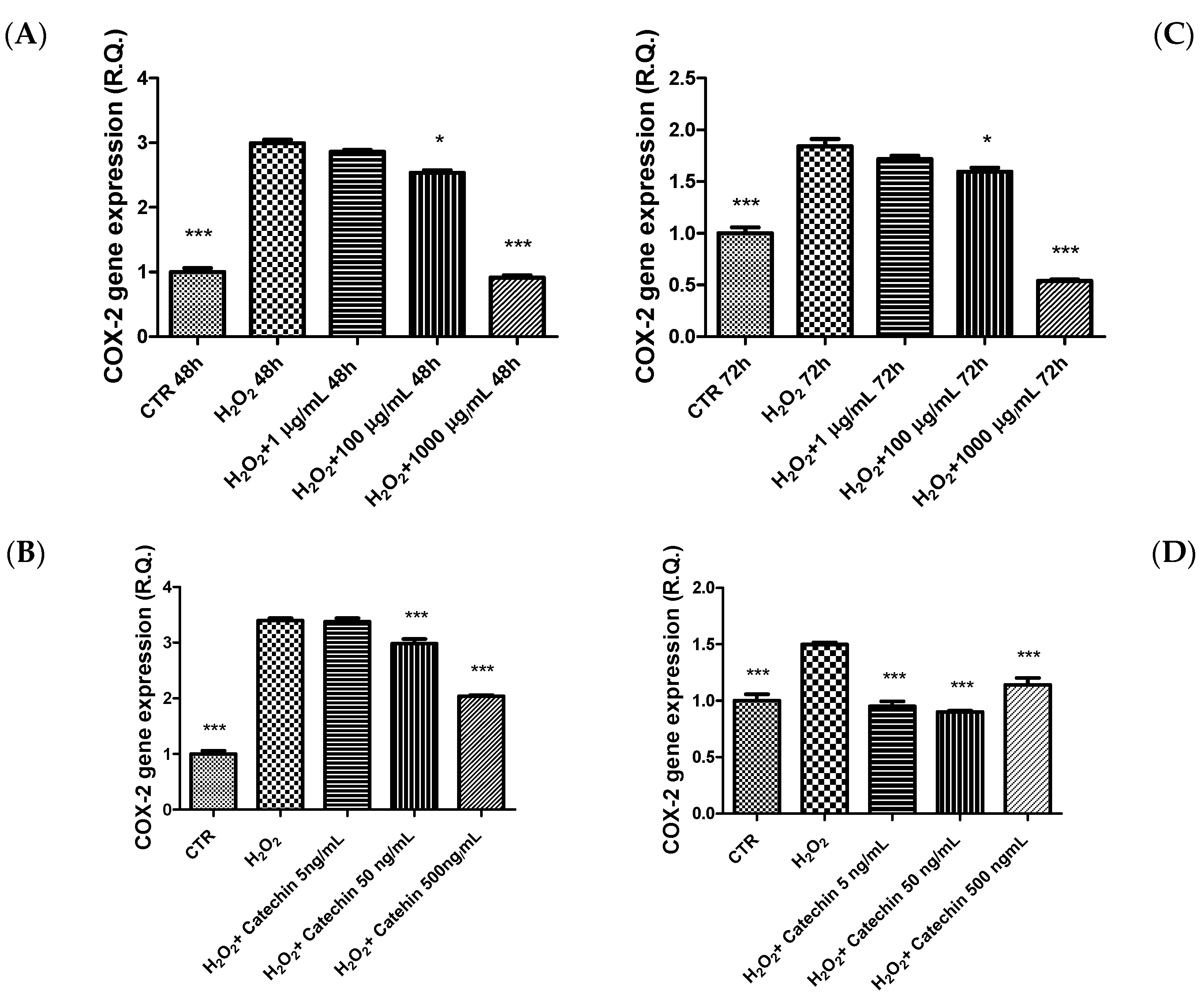 Molecules 26 06216 g005