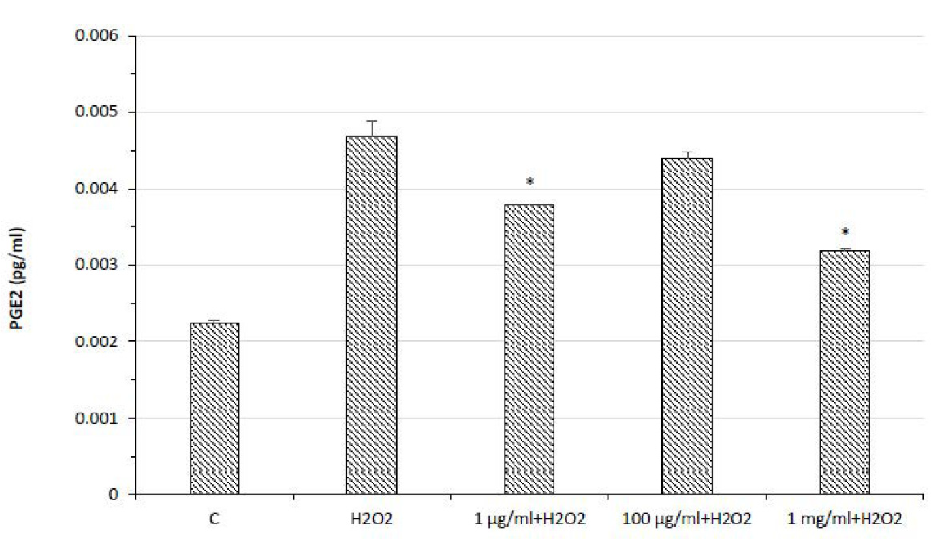 Molecules 26 06216 g006