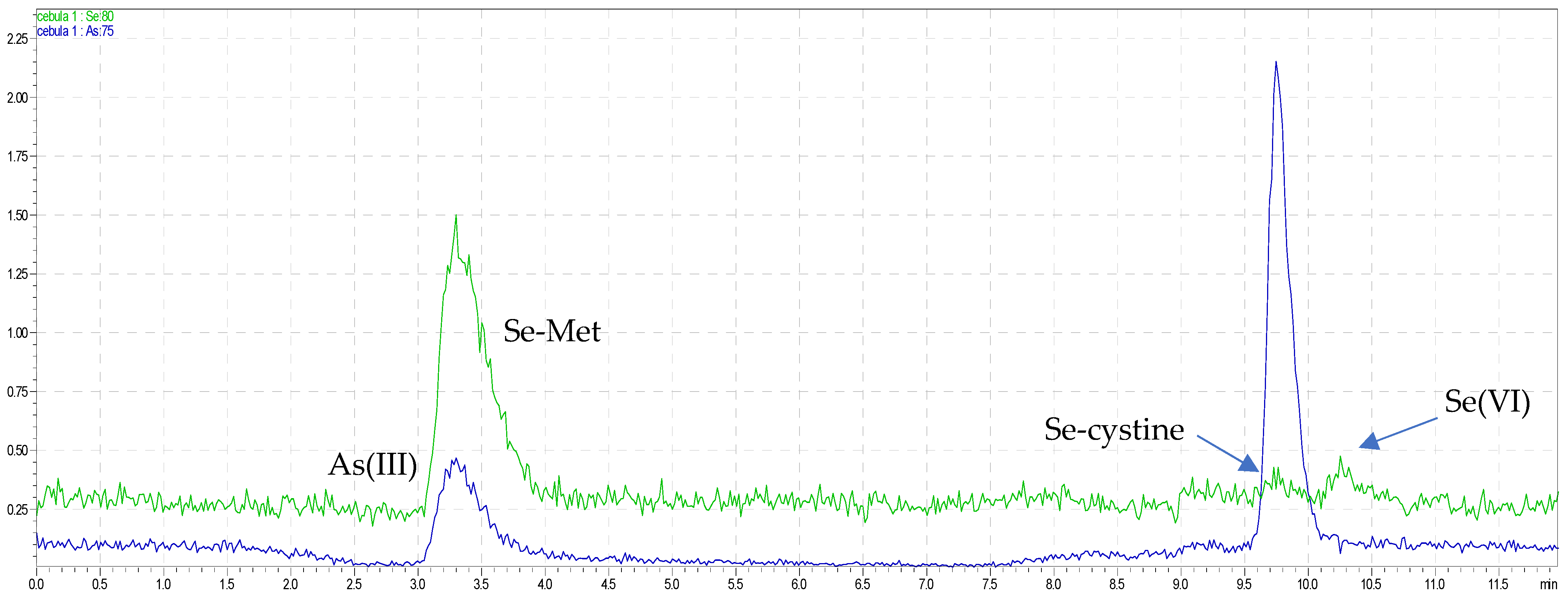 Molecules 26 06223 g004