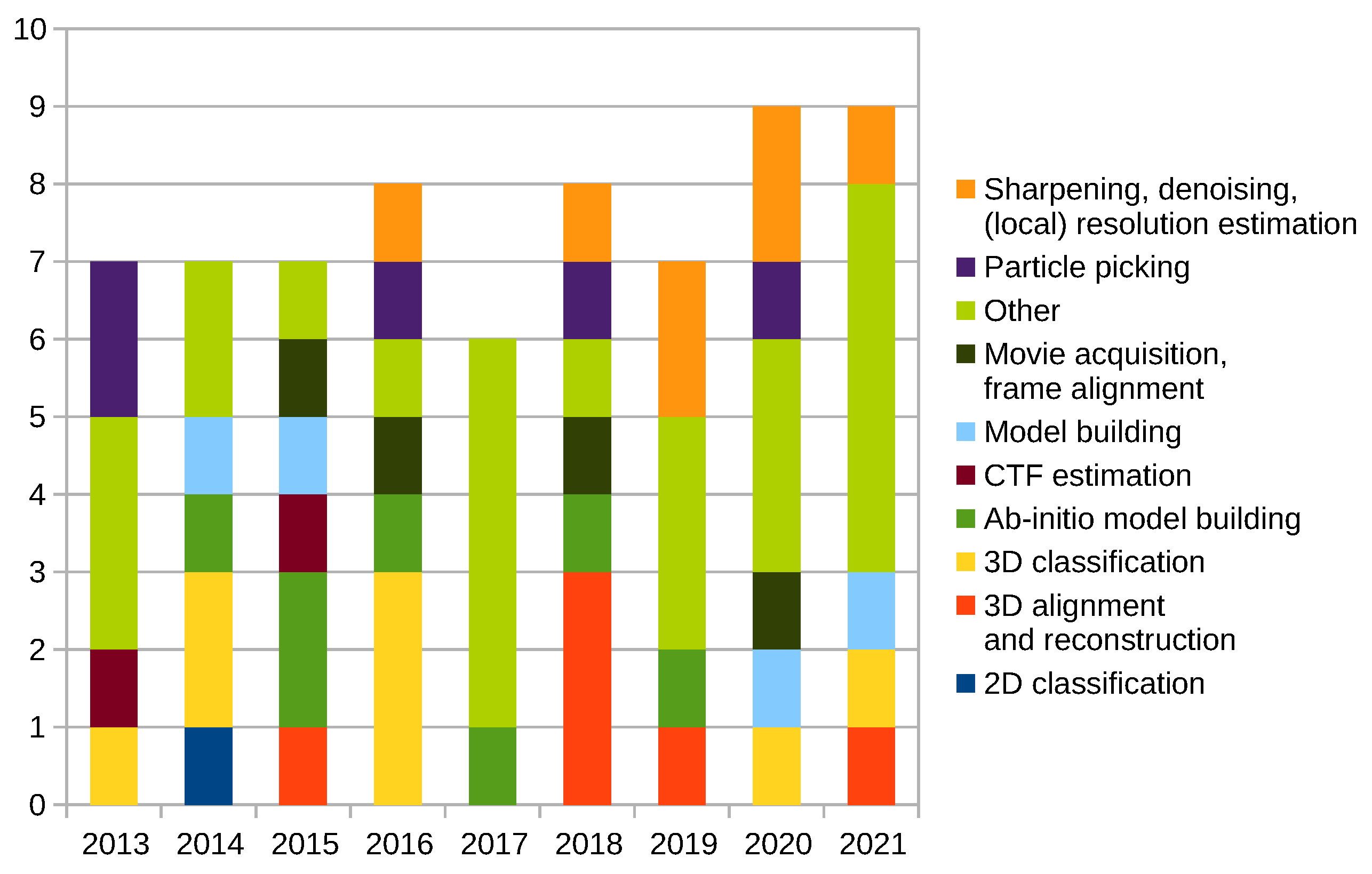 Molecules 26 06224 g004