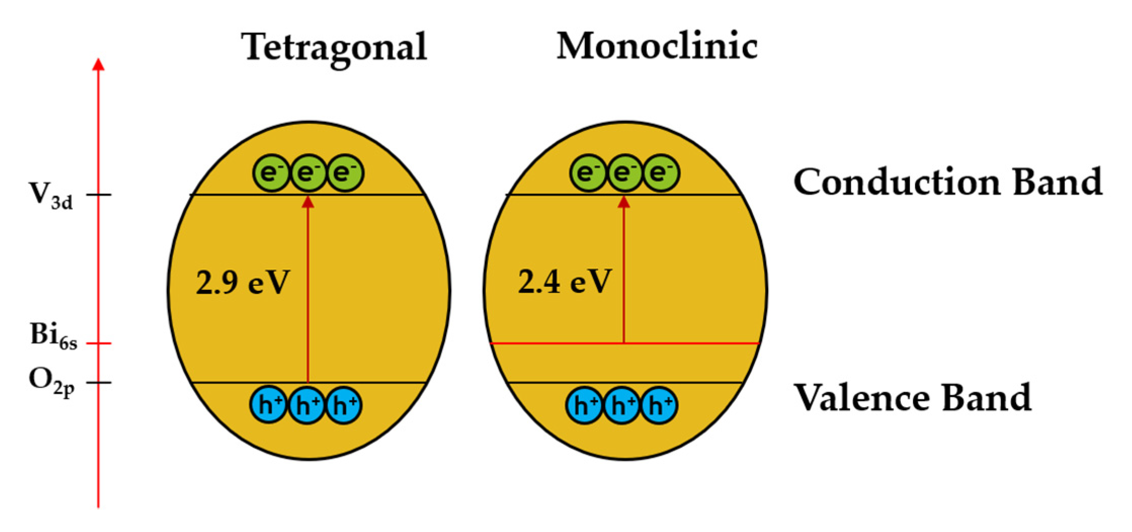 Molecules 26 06225 g002
