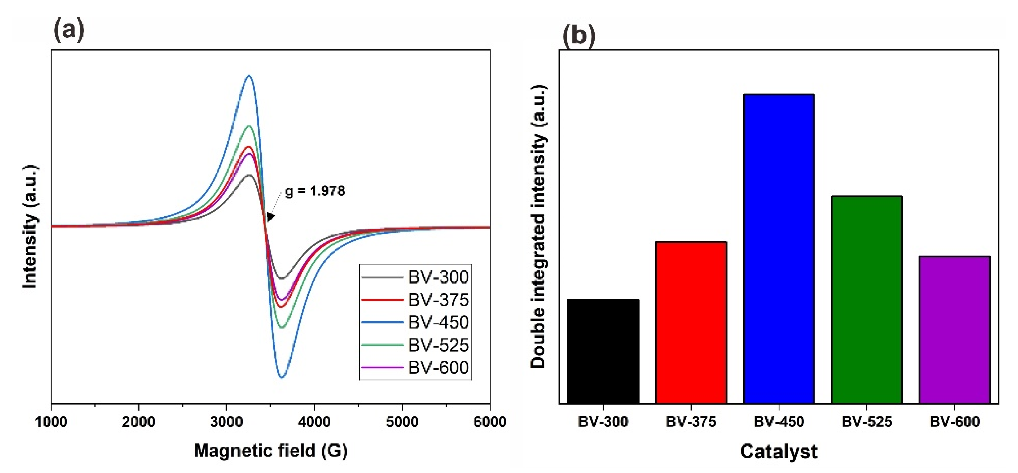 Molecules 26 06225 g008