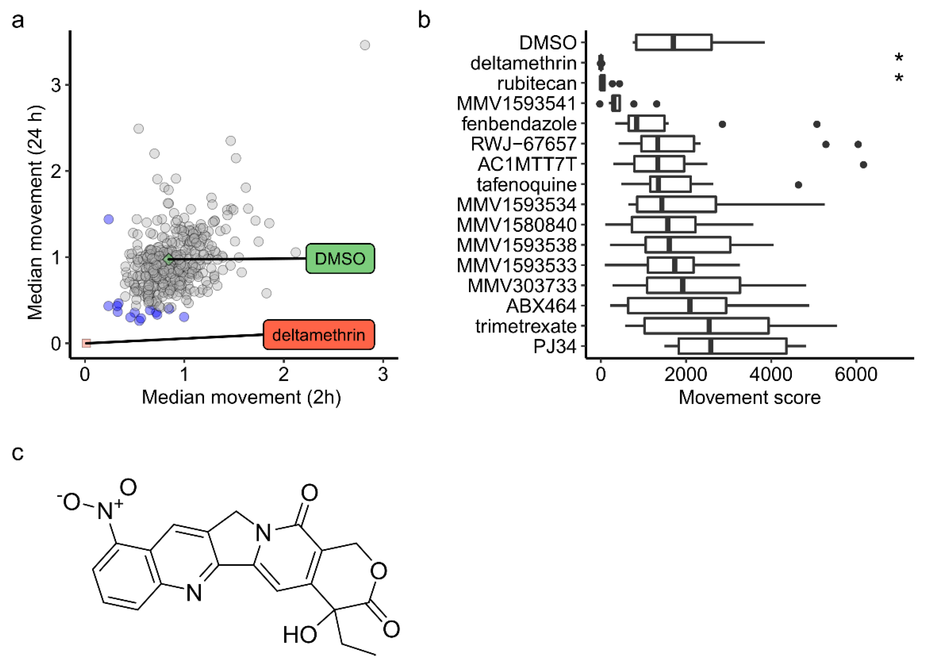 Molecules 26 06226 g001