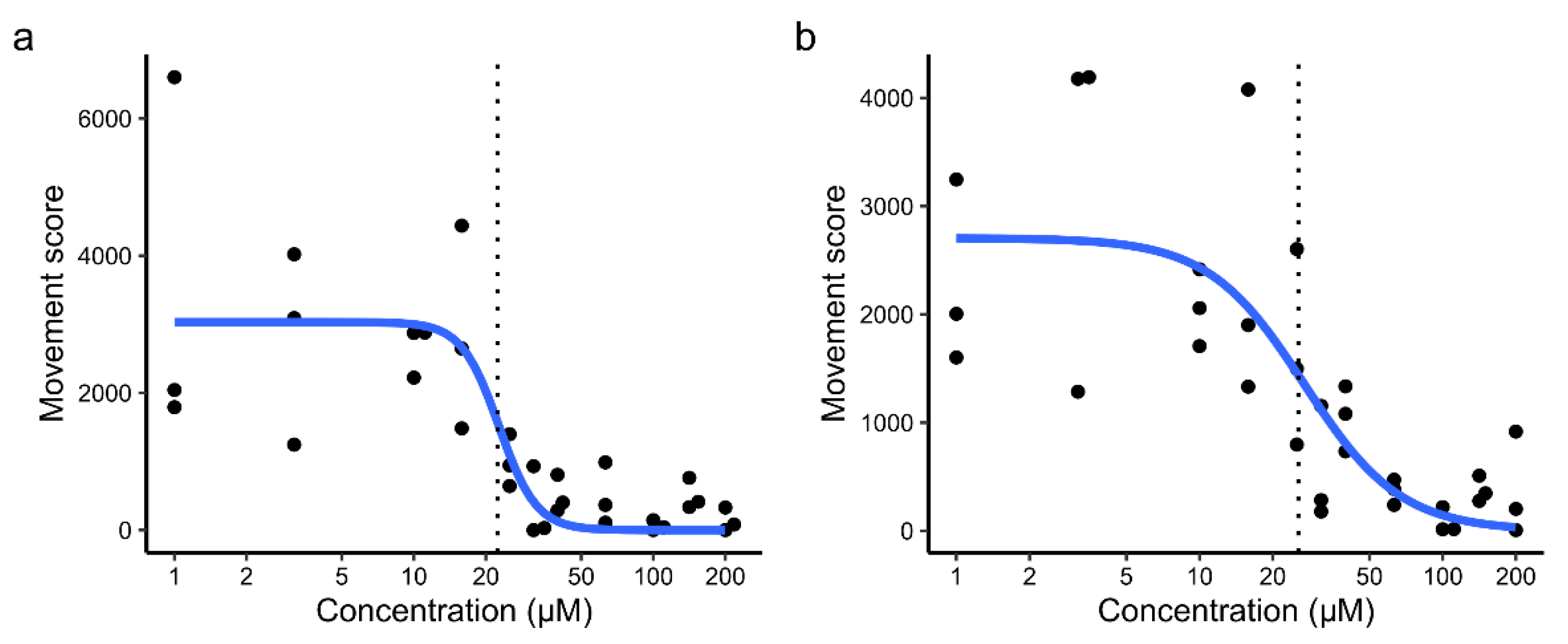 Molecules 26 06226 g003