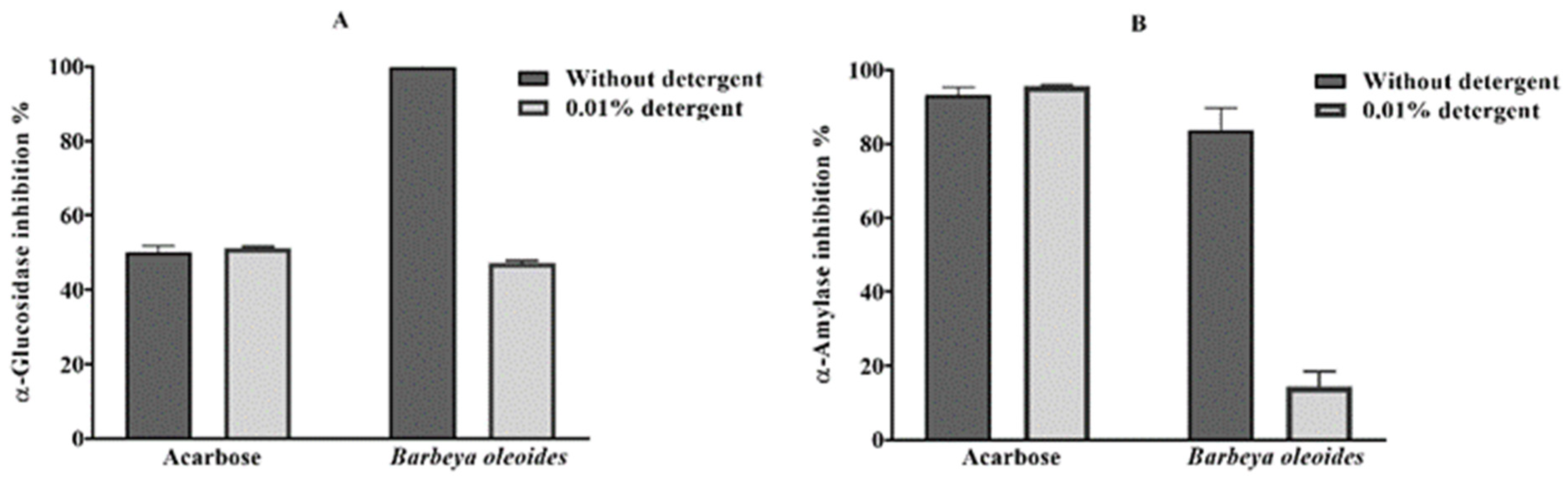 Molecules 26 06229 g002