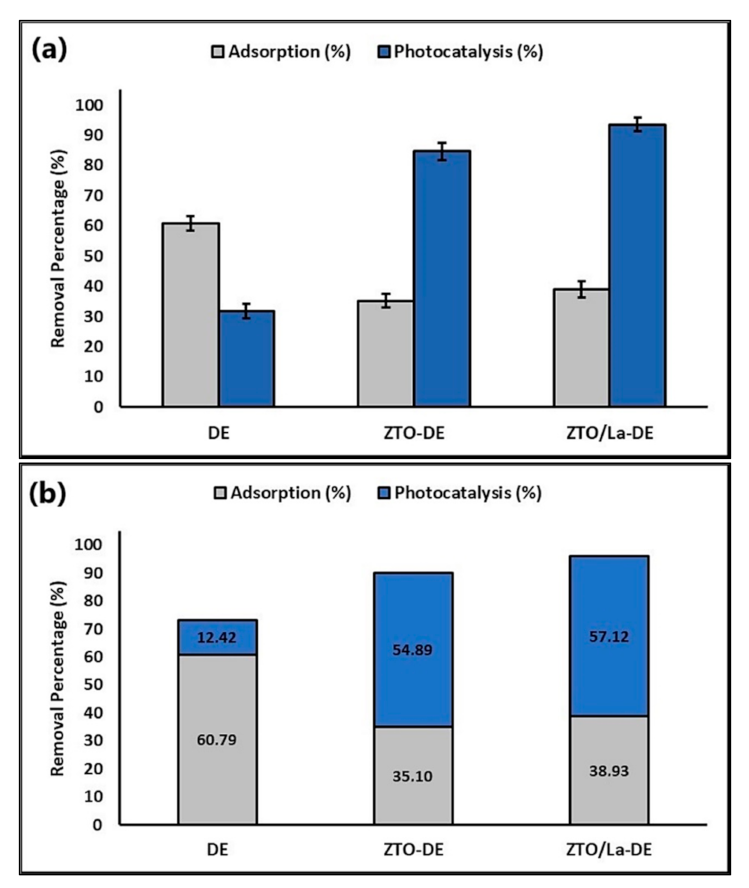 Molecules 26 06232 g011 Molecules 26 06232 g011