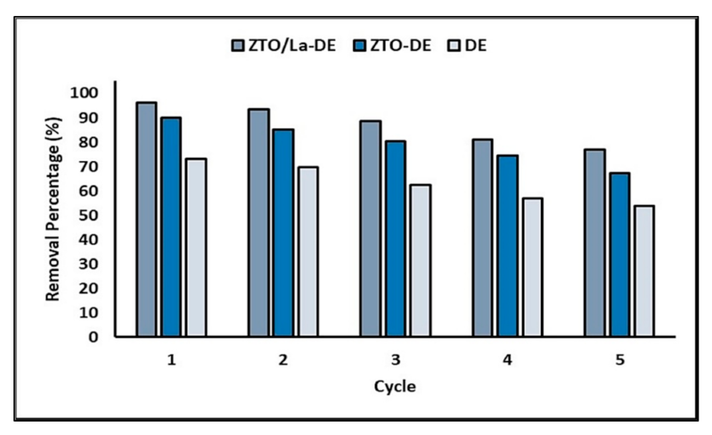 Molecules 26 06232 g012 Molecules 26 06232 g012