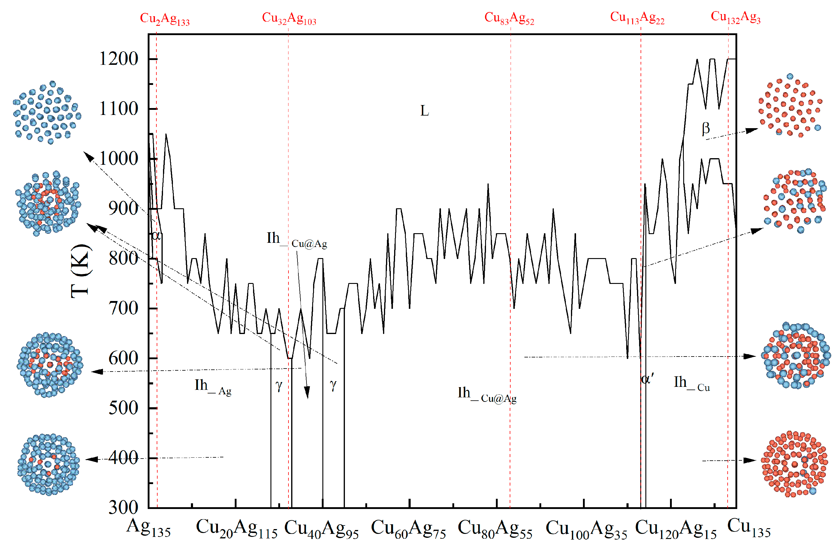 Molecules 26 06242 g001 550