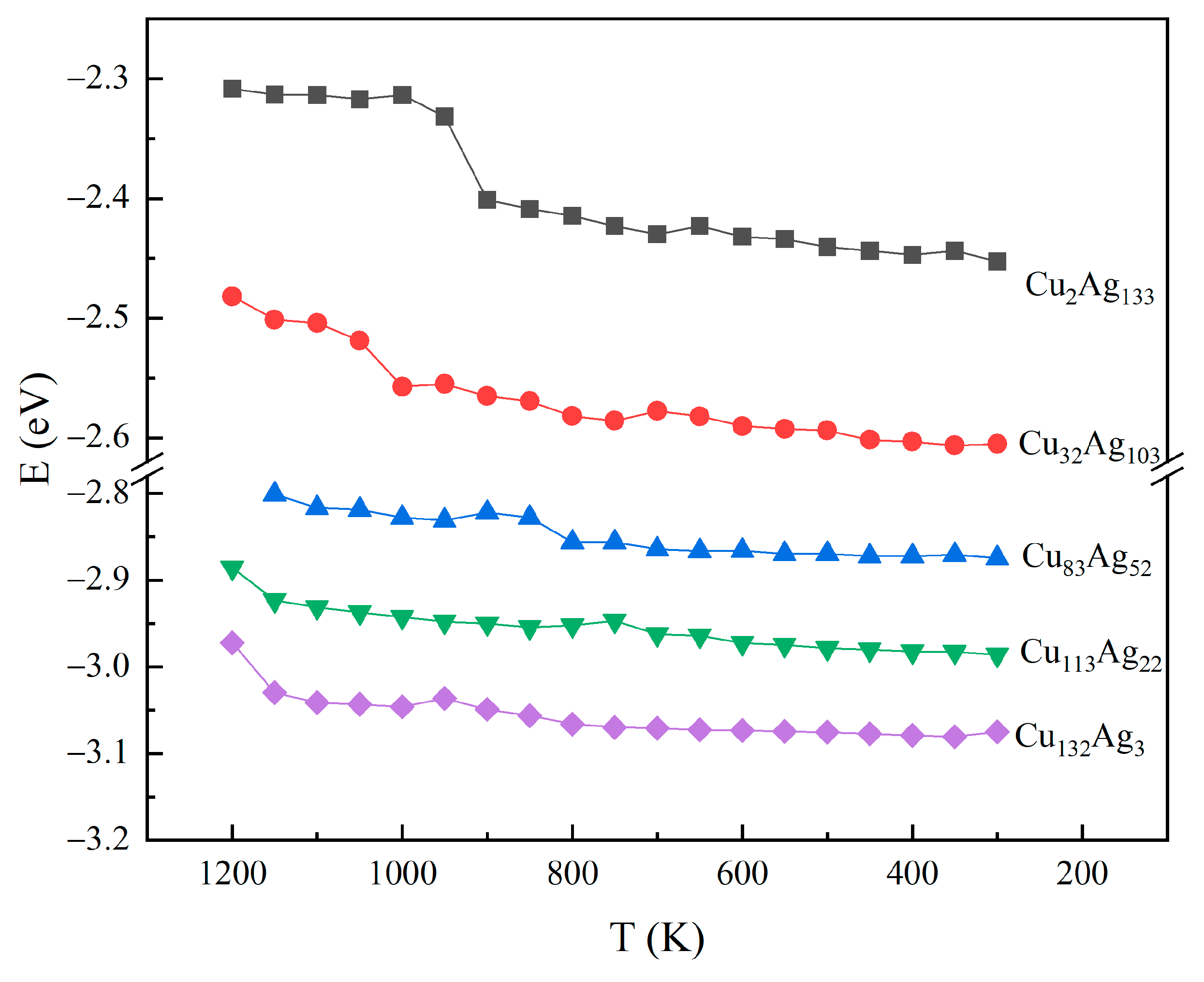 Molecules 26 06242 g003 550