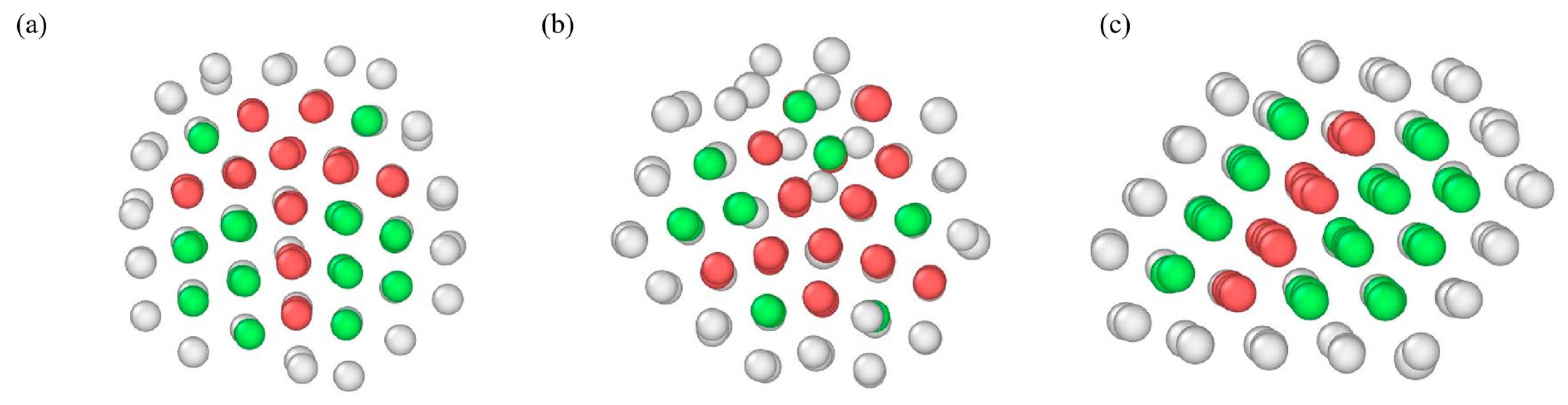 Molecules 26 06242 g005 550