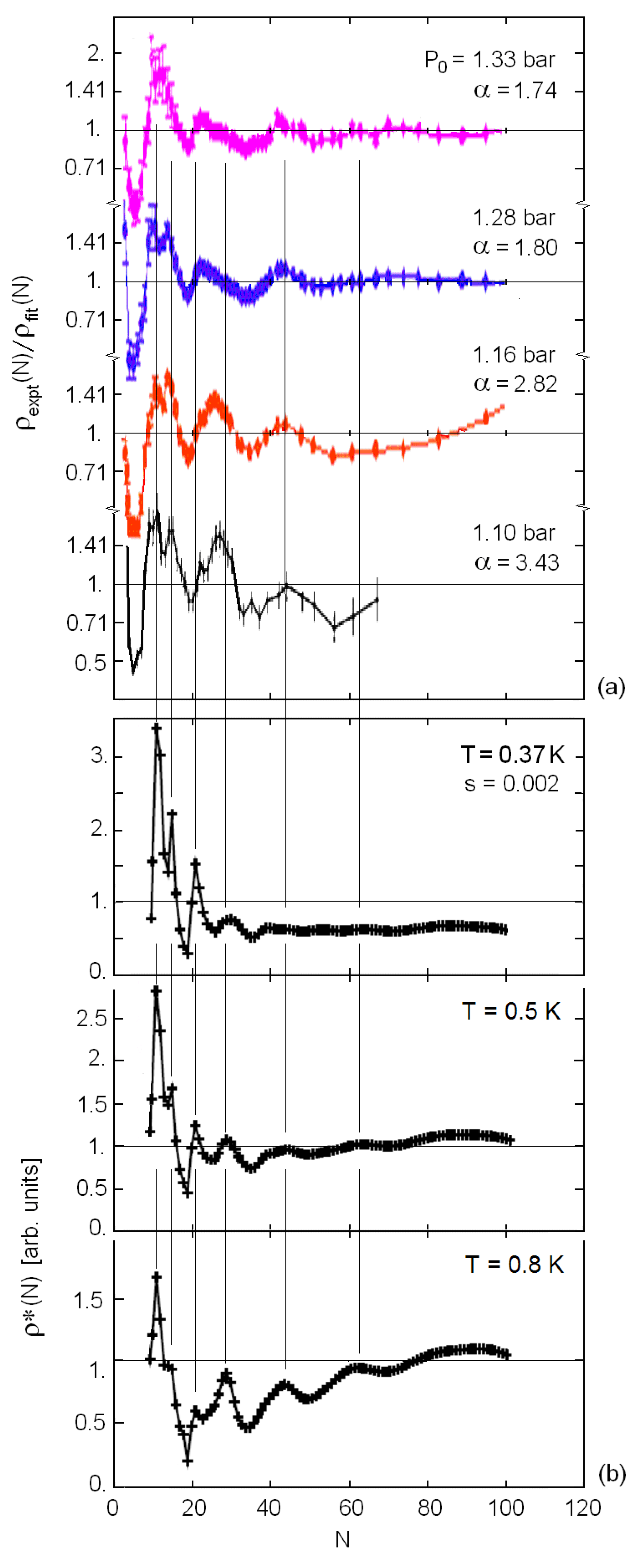 Molecules 26 06244 g002 550