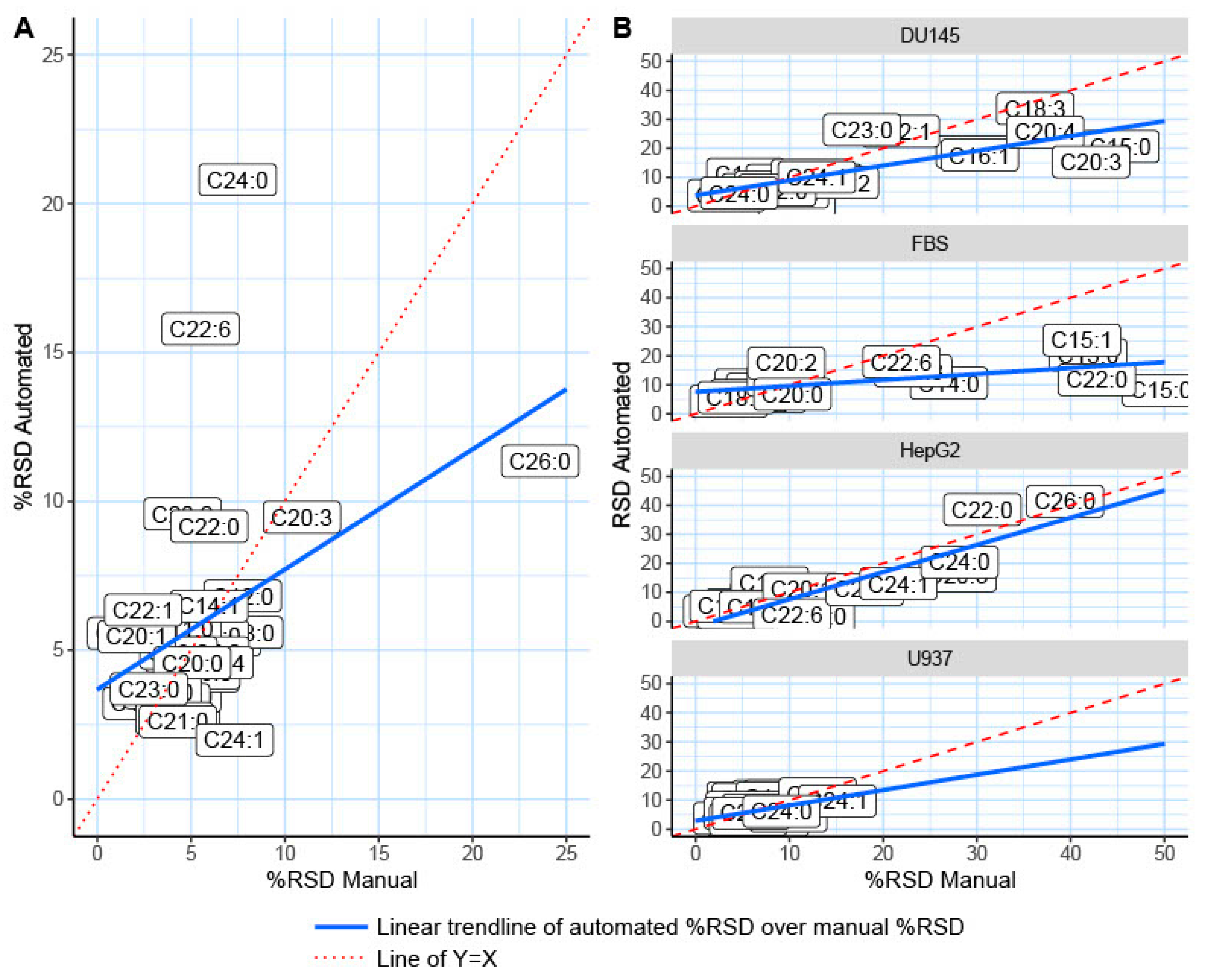 Molecules 26 06246 g005