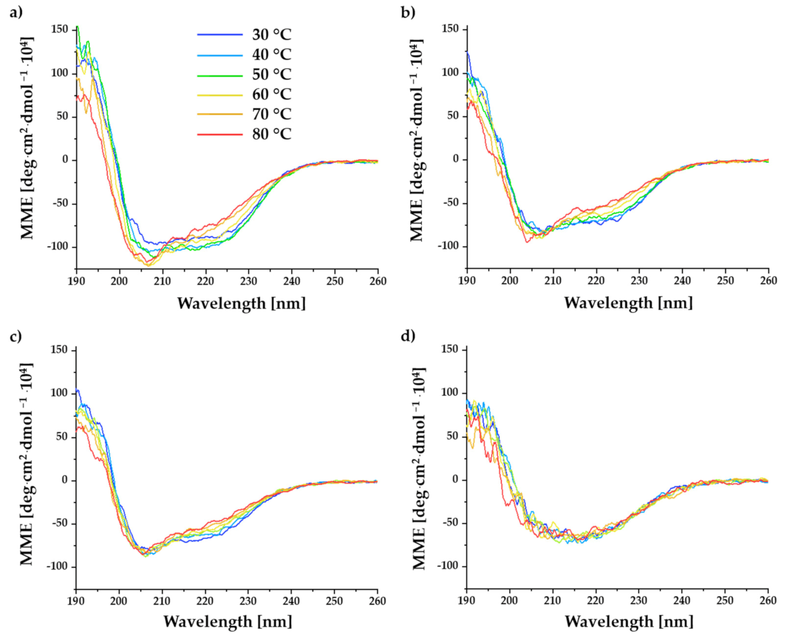 Molecules 26 06247 g004