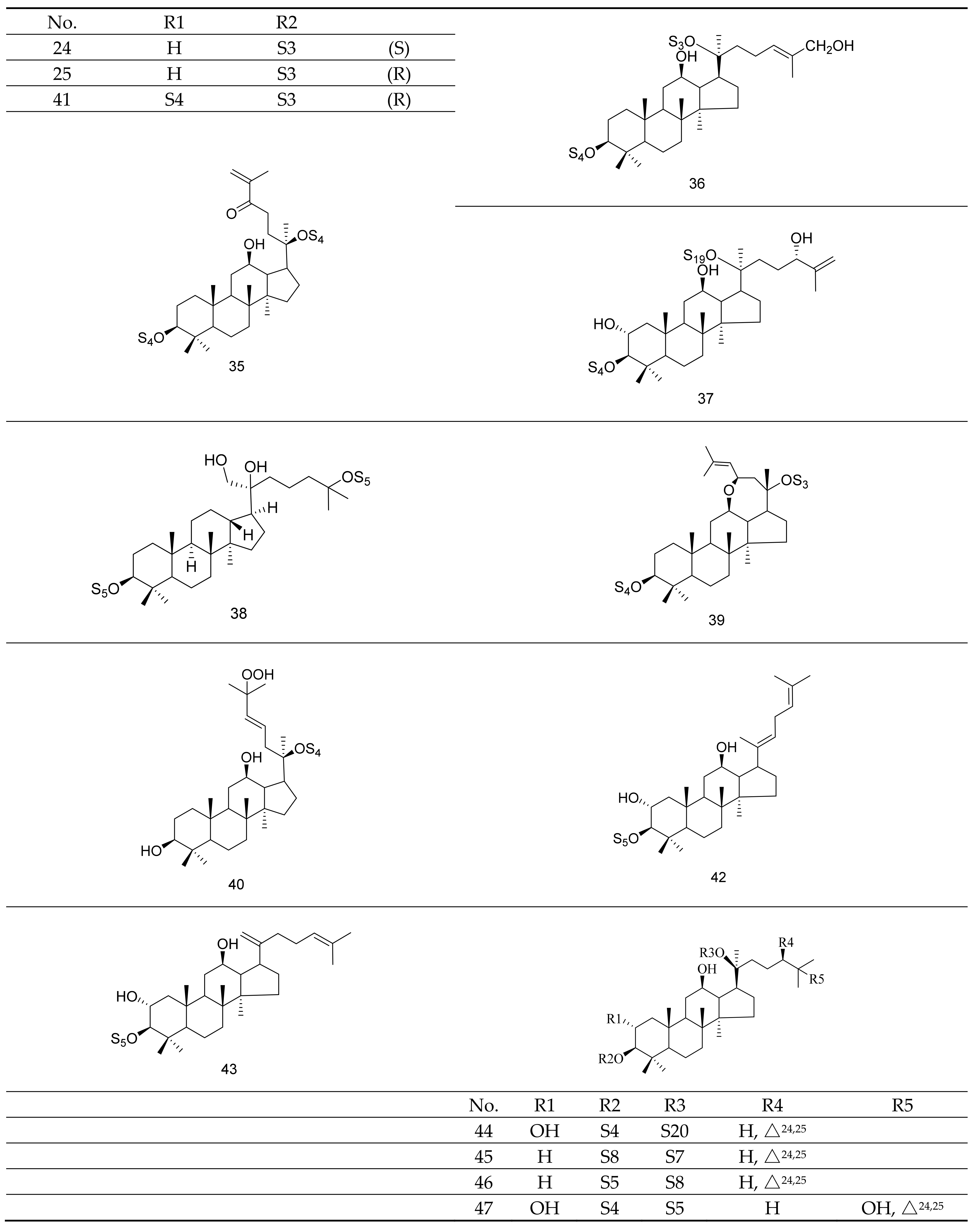 Molecules 26 06249 g002c
