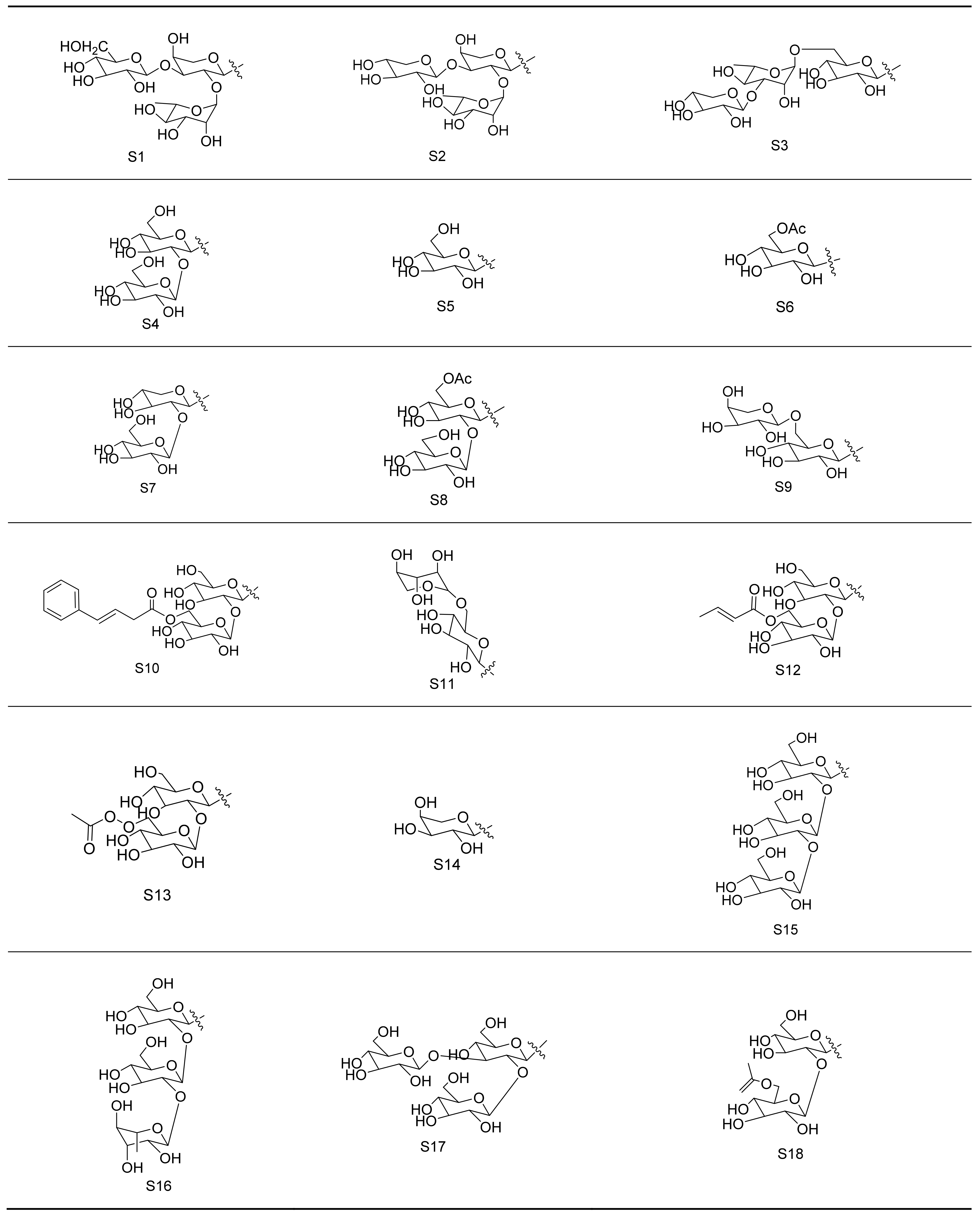 Molecules 26 06249 g002d