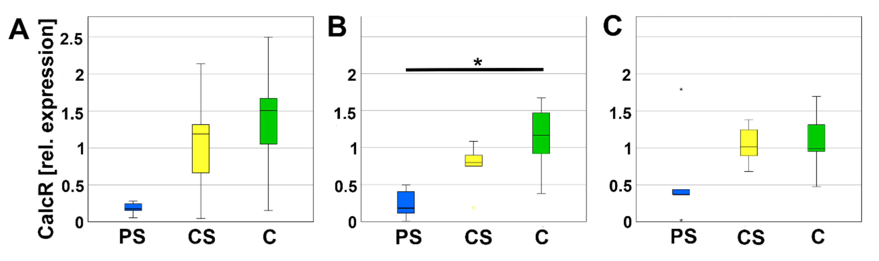 Molecules 26 06258 g008 550