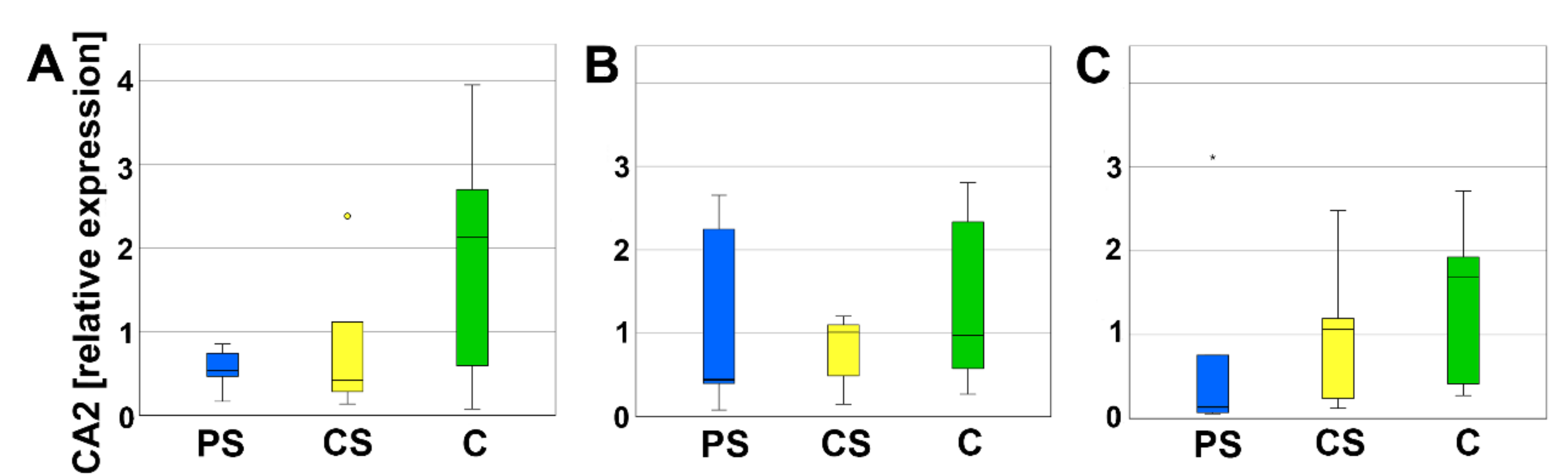 Molecules 26 06258 g009 550