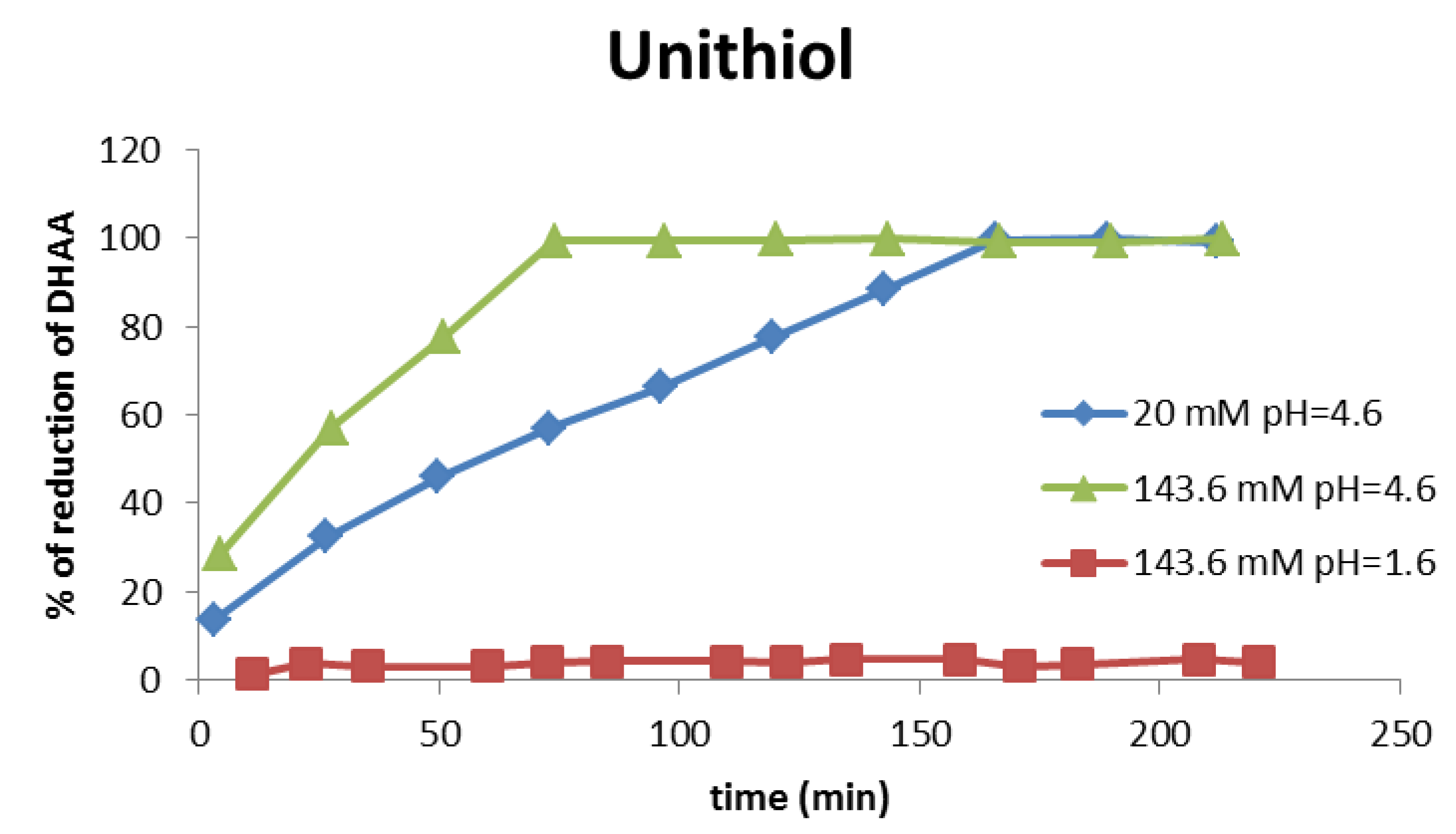 Molecules 26 06263 g001