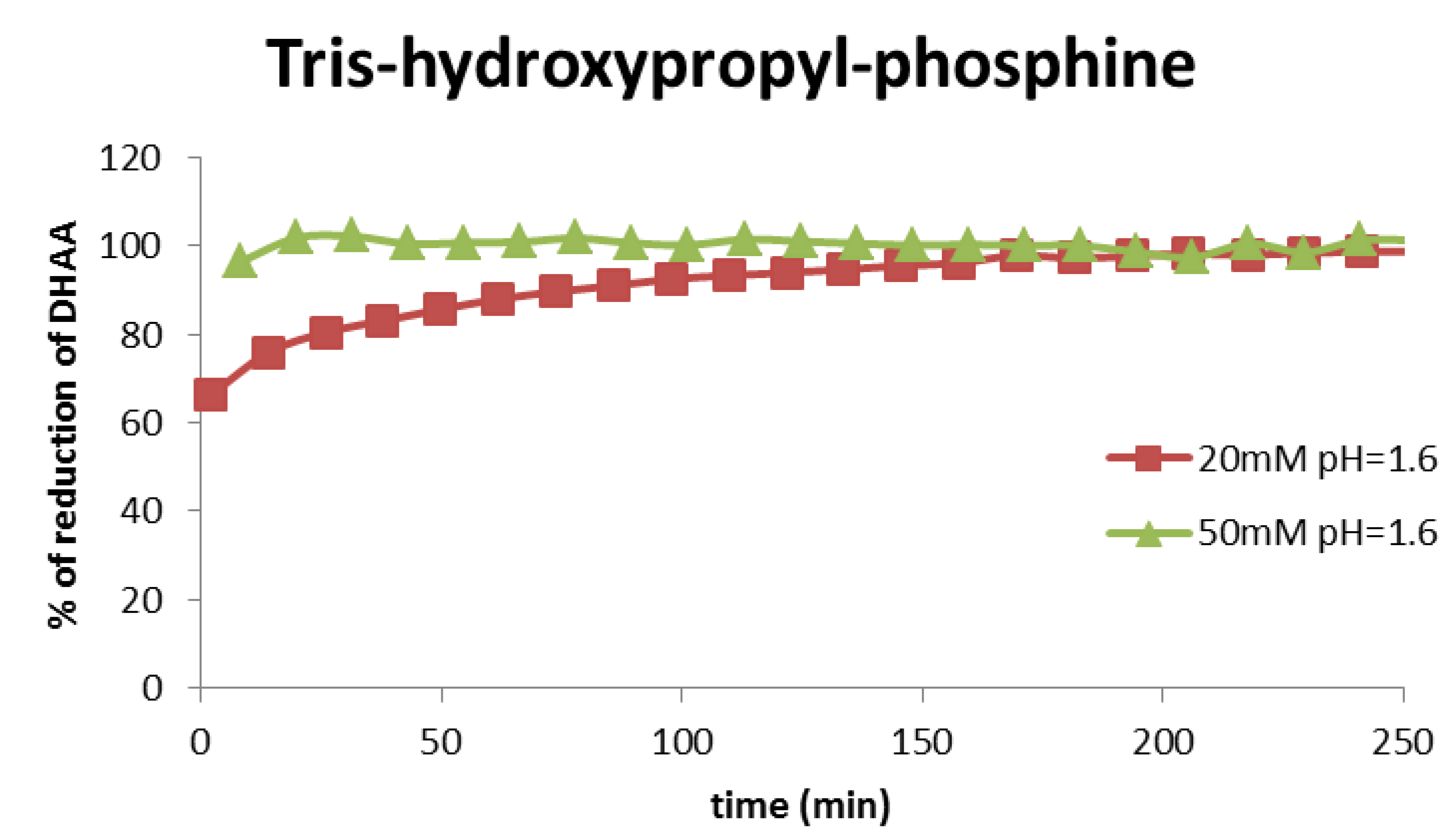 Molecules 26 06263 g002