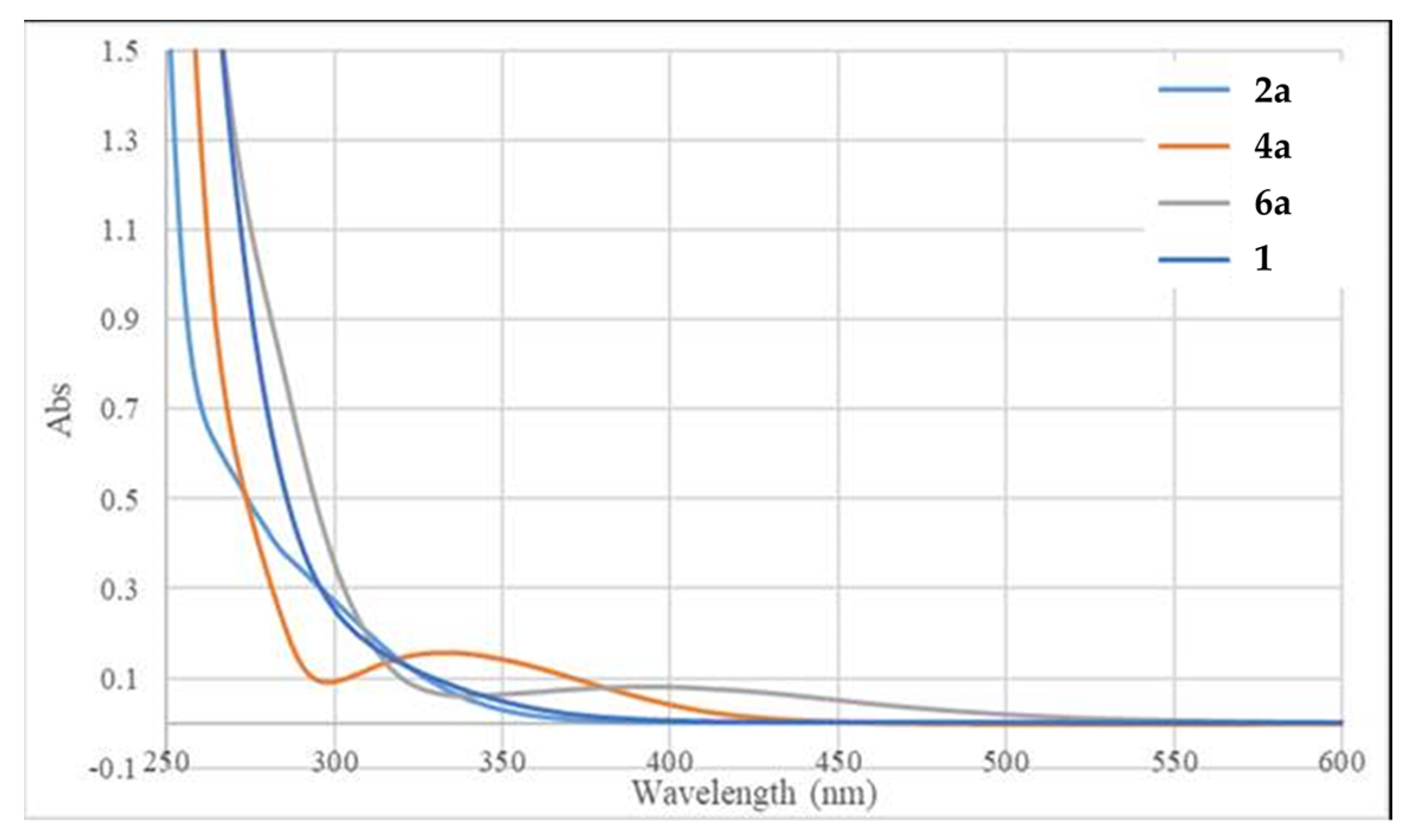 Molecules 26 06265 g001 Molecules 26 06265 g001
