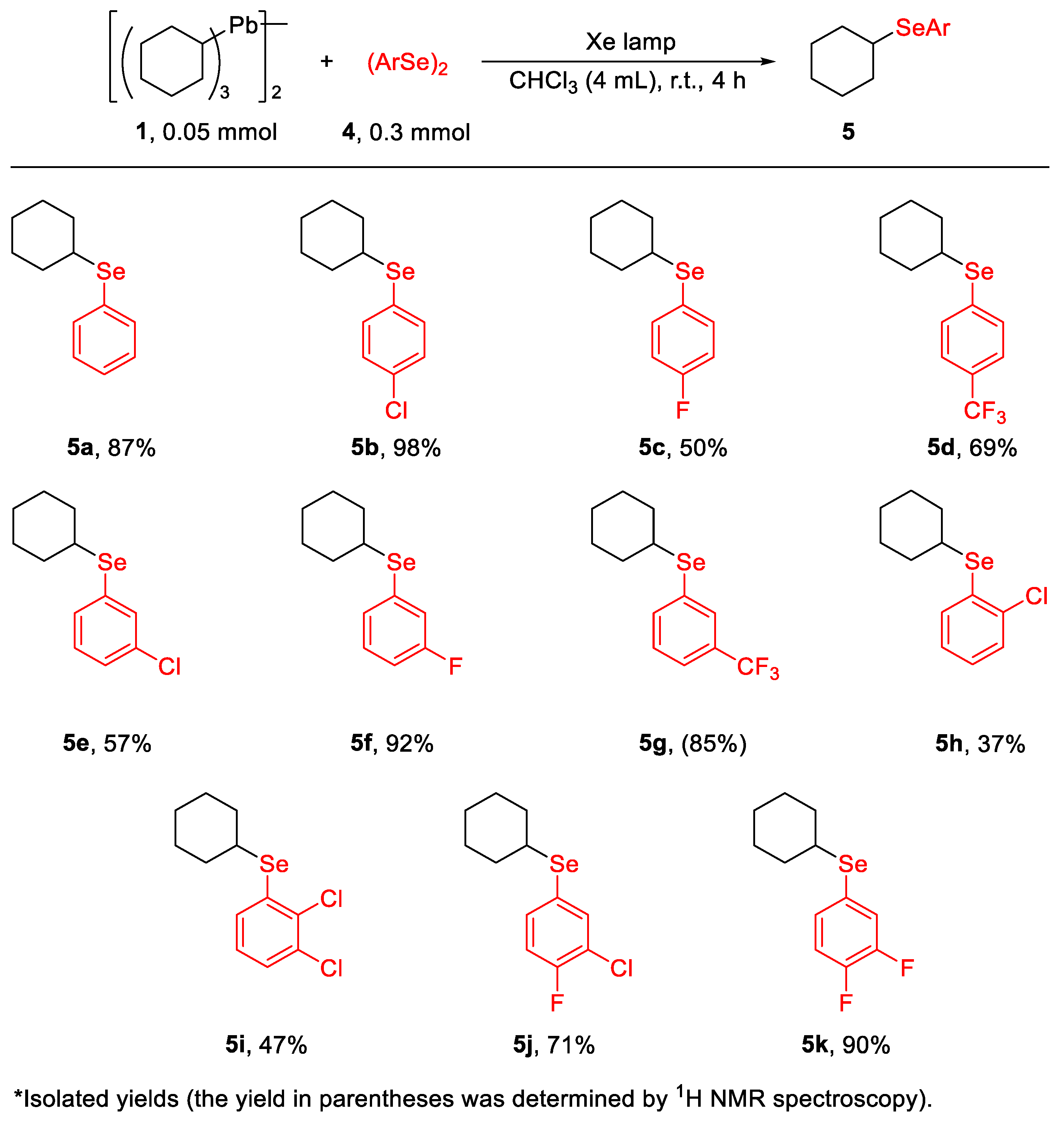 Molecules 26 06265 sch001 Molecules 26 06265 sch001