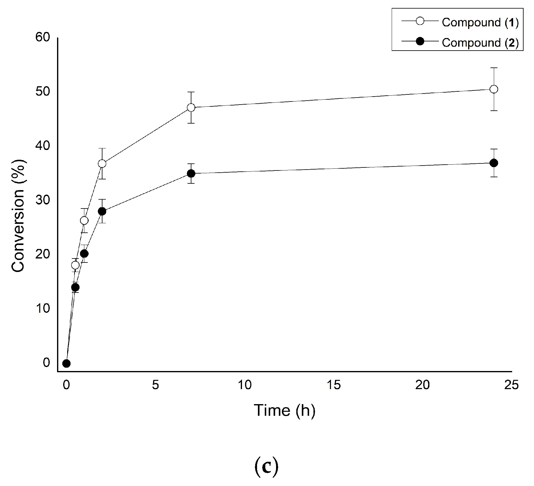 Molecules 26 06274 g002b