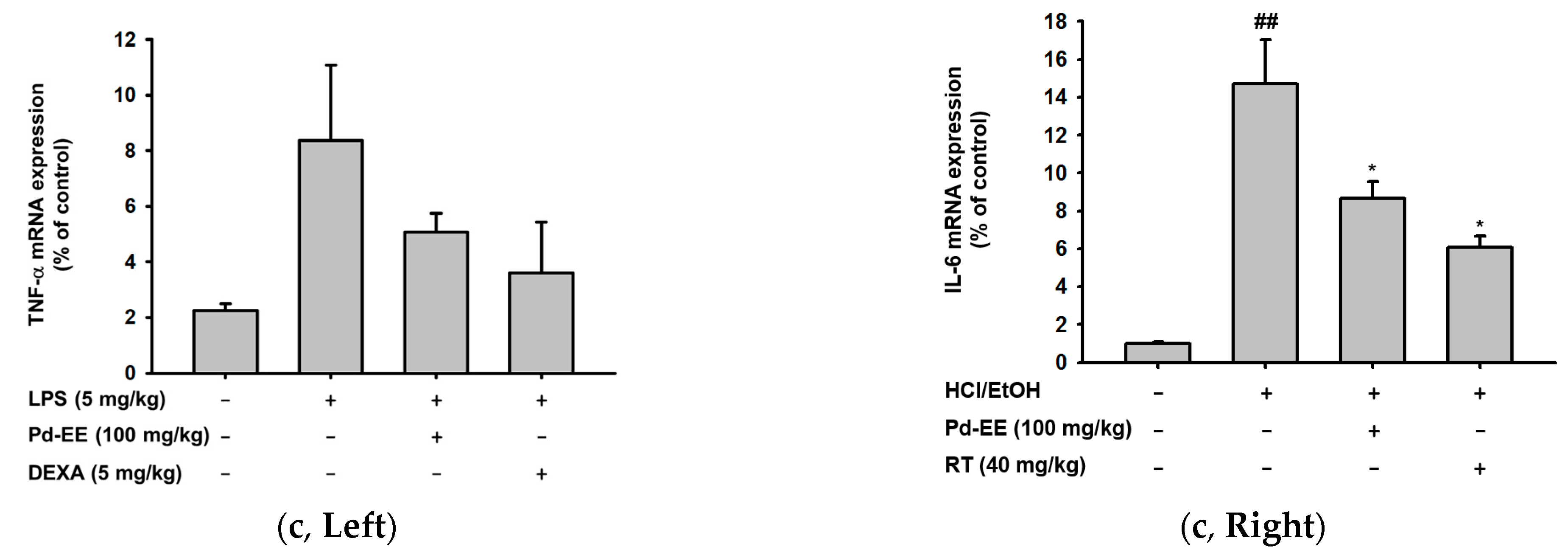 Molecules 26 06275 g002b