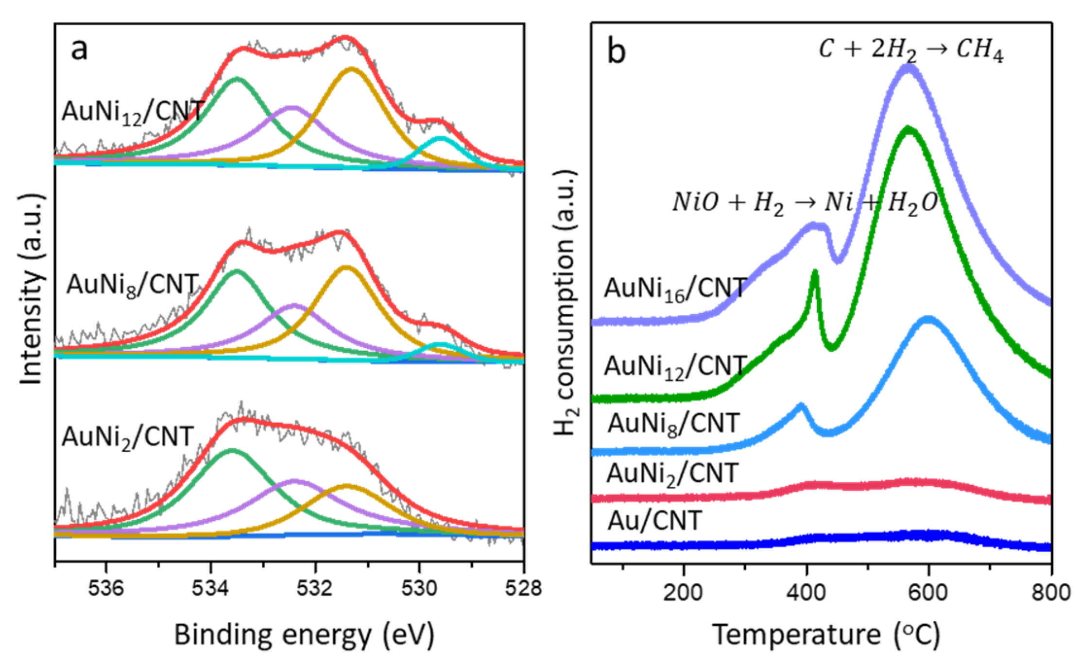 Molecules 26 06276 g007