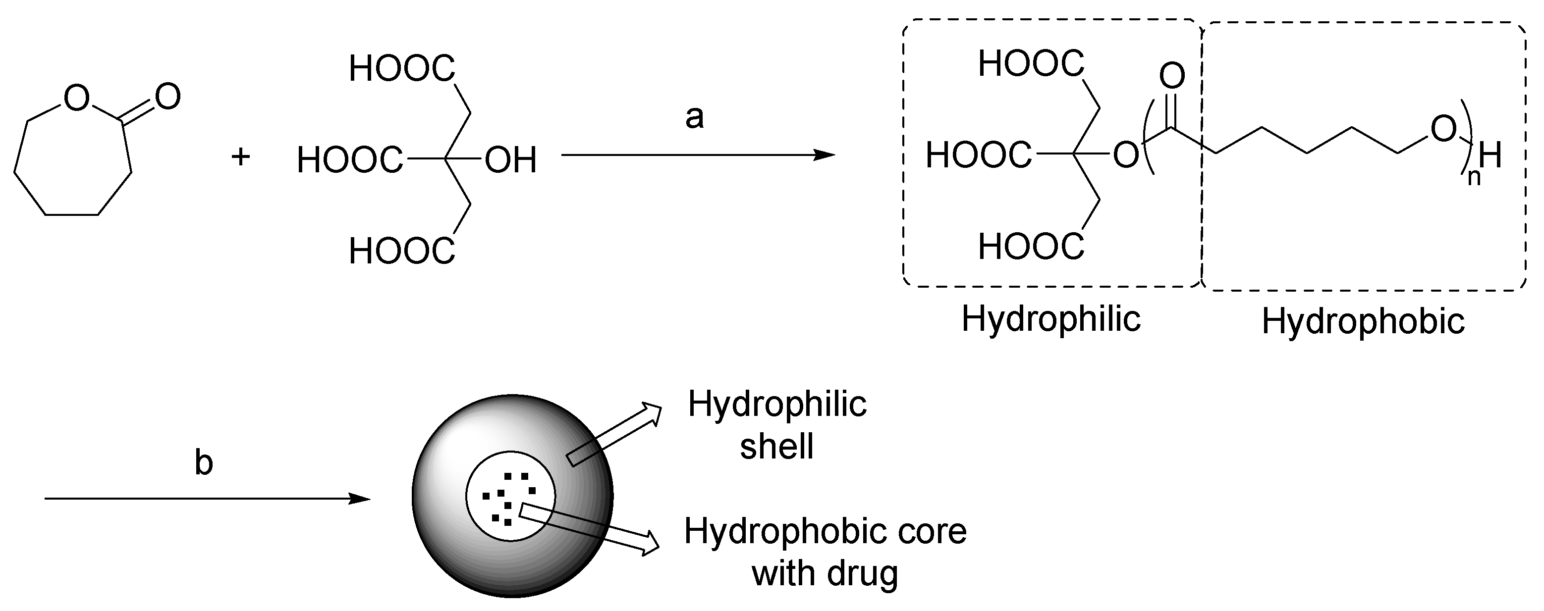 Molecules 26 06286 sch013