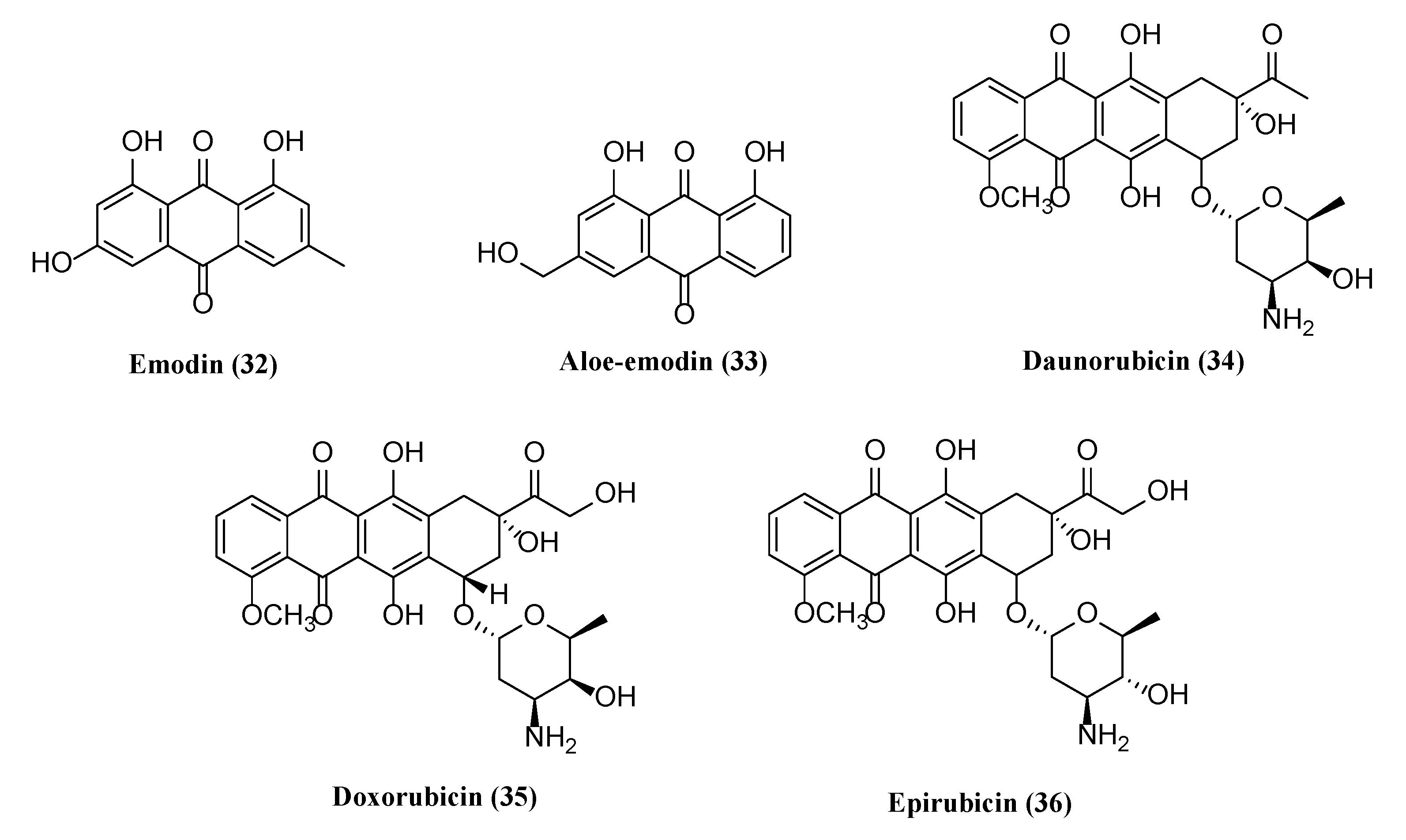 Molecules 26 06290 g005