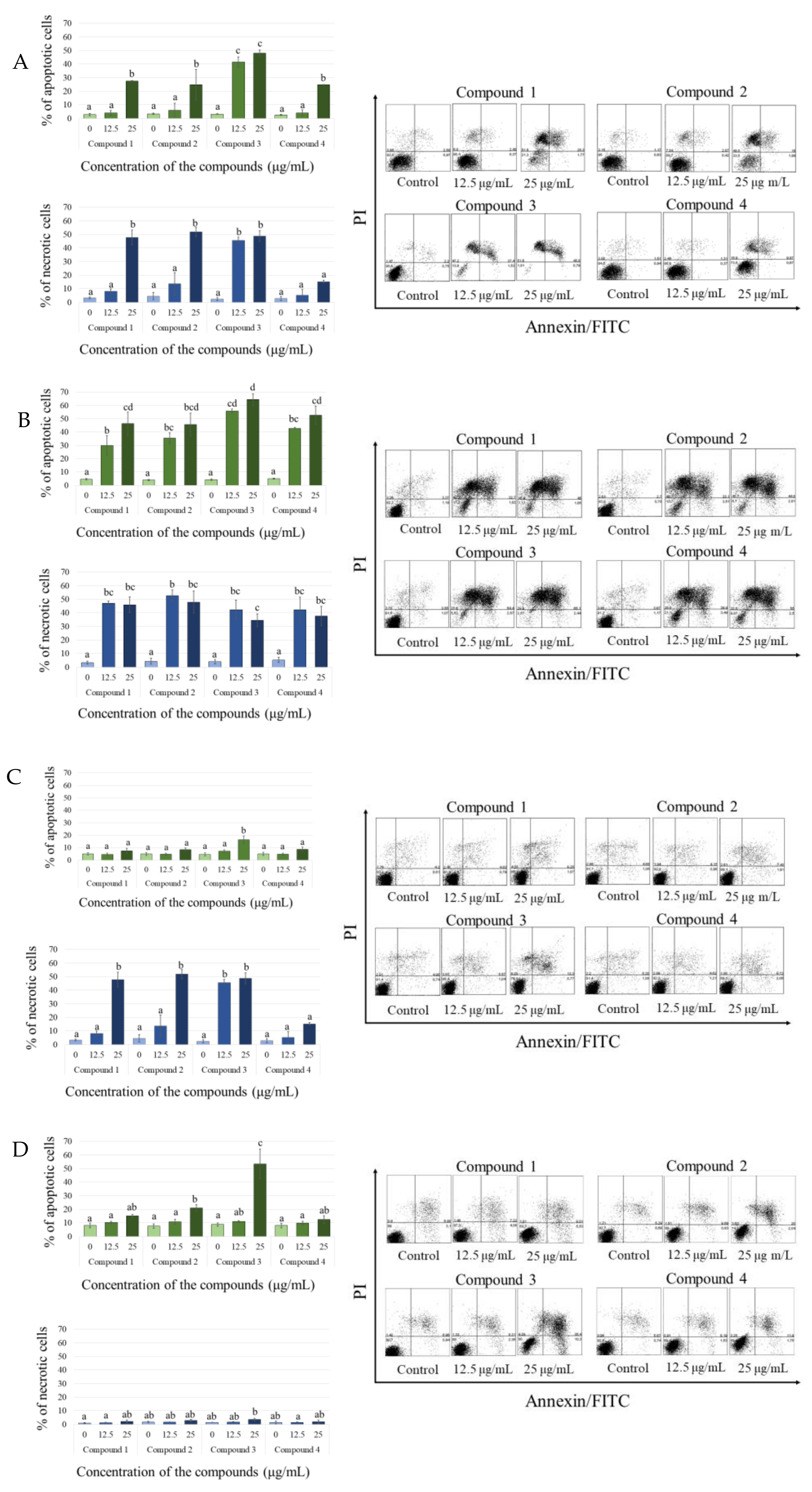 Molecules 26 06295 g003
