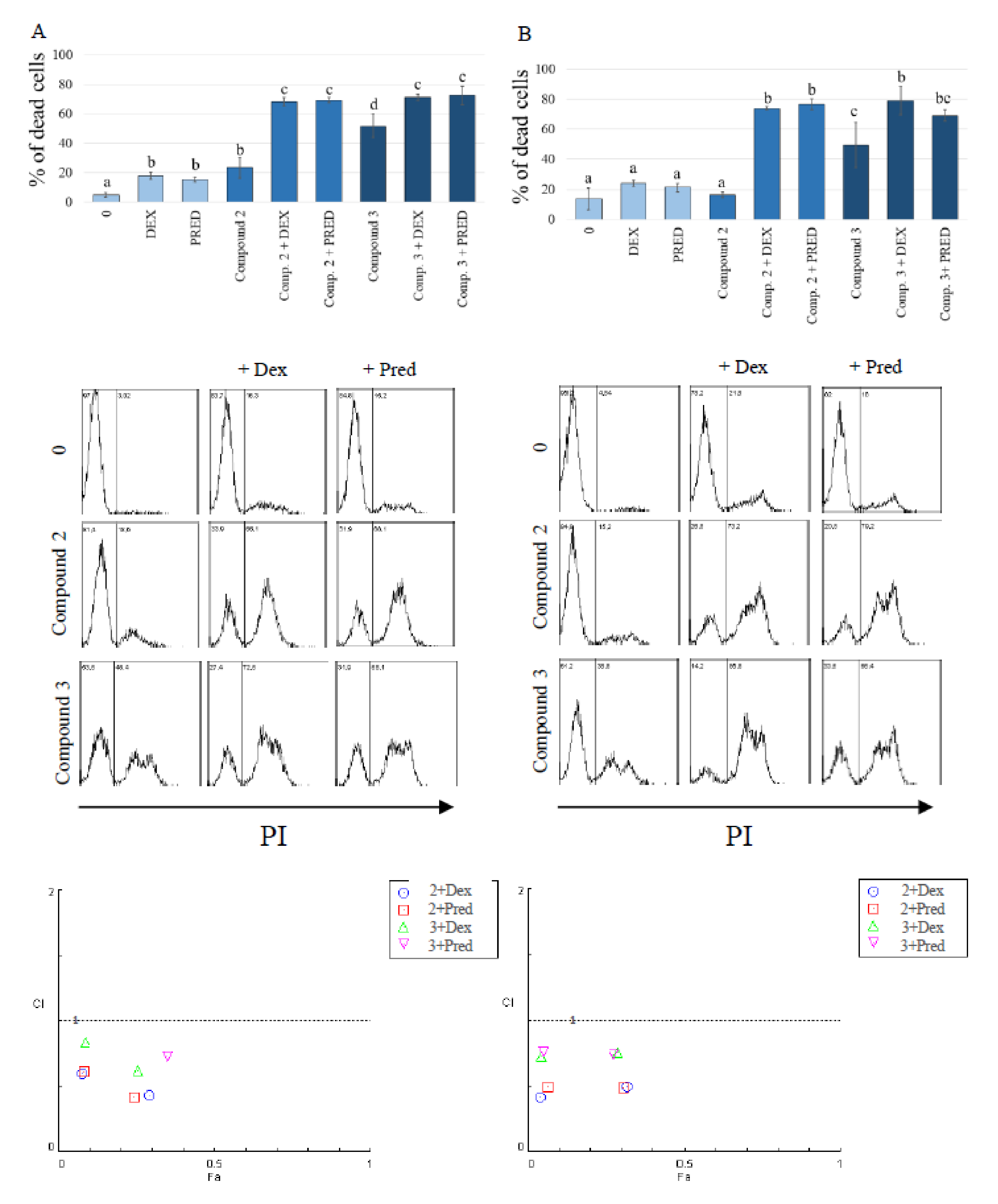 Molecules 26 06295 g005