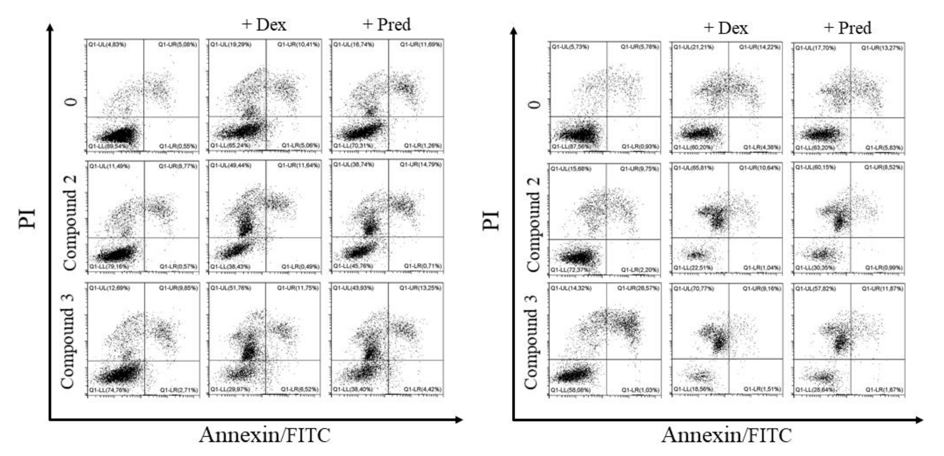 Molecules 26 06295 g006
