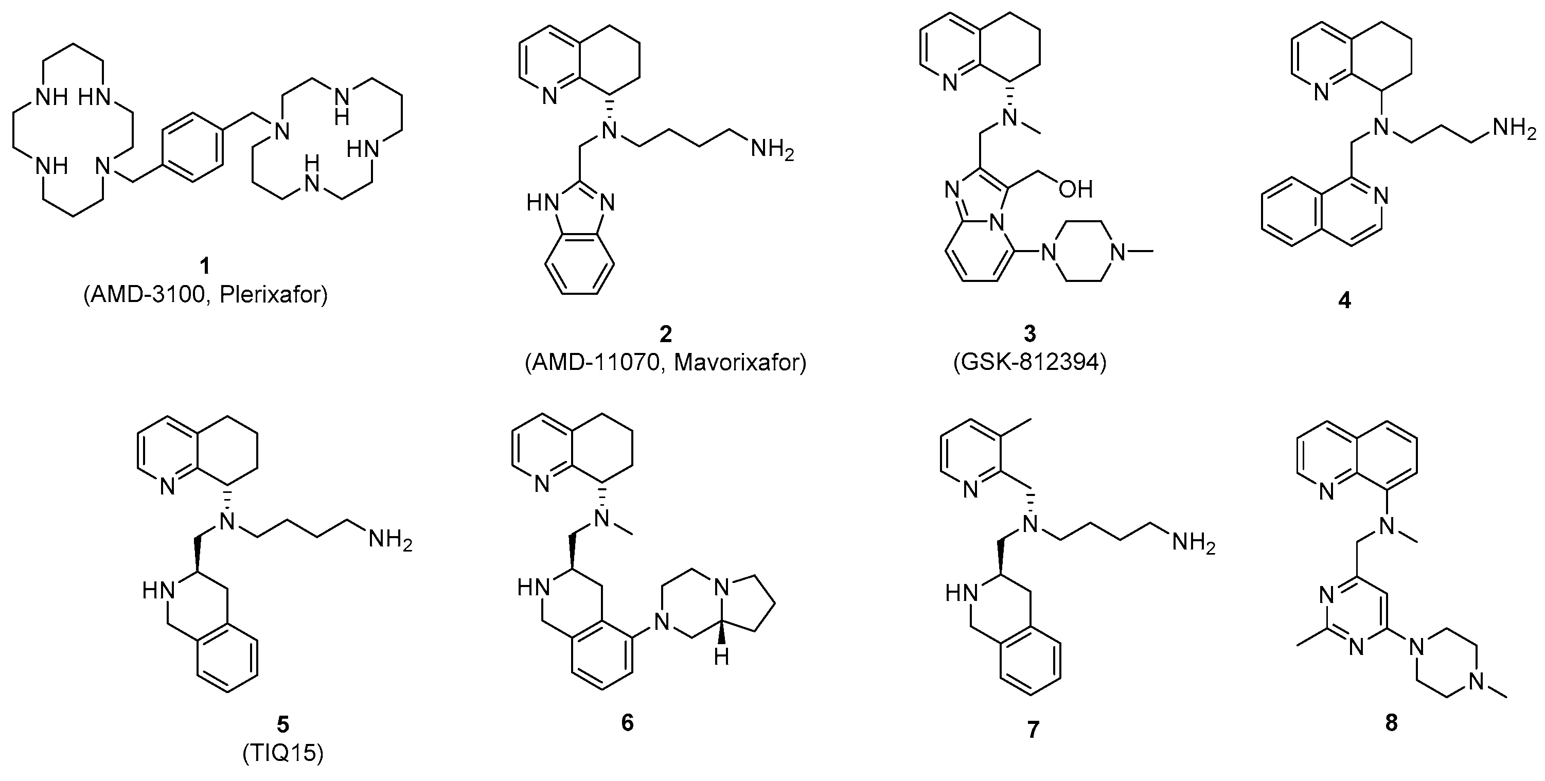 Molecules 26 06297 g001 550
