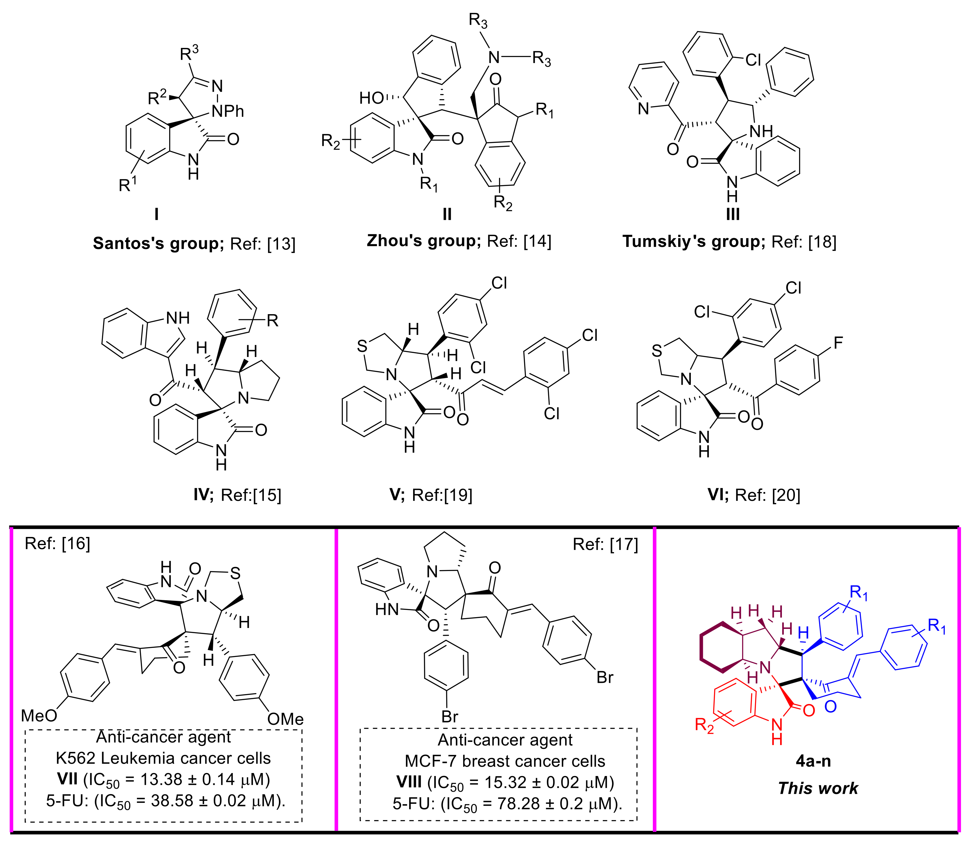 Molecules 26 06305 g001 550