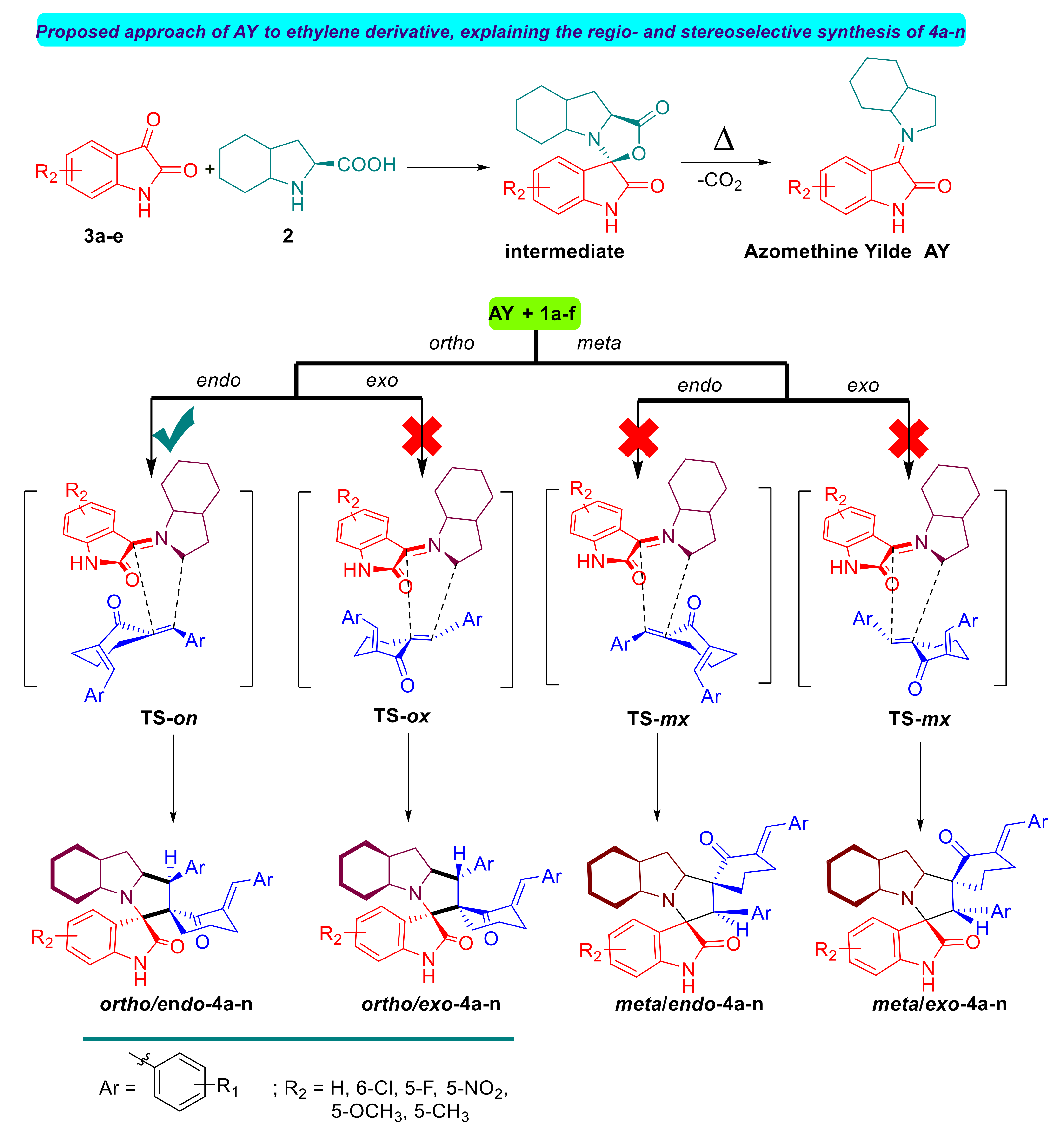Molecules 26 06305 sch002 550