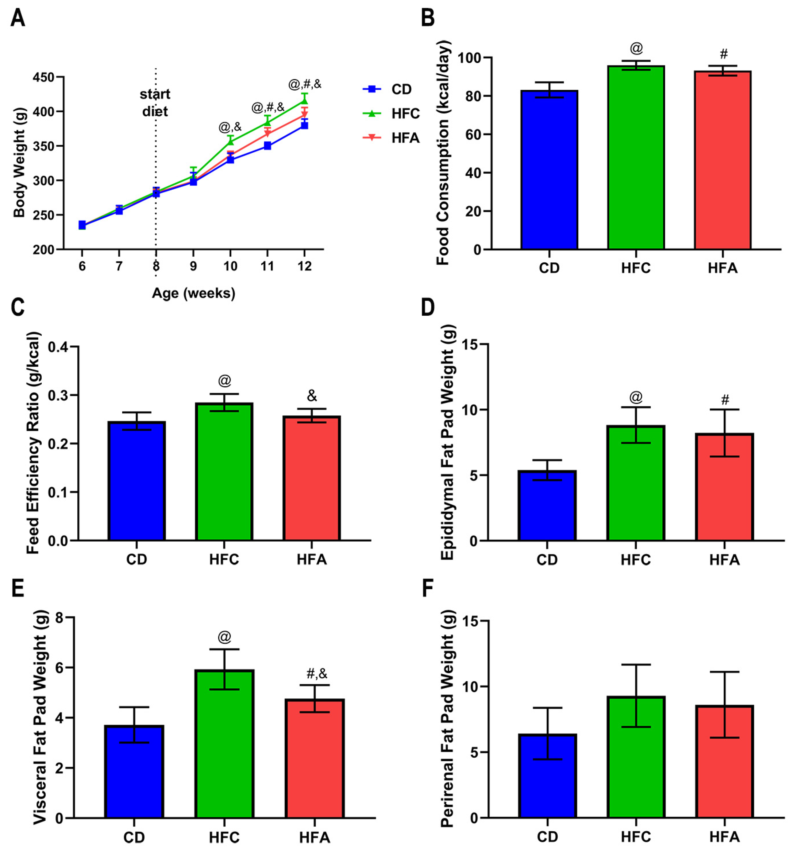 Molecules 26 06310 g001 Molecules 26 06310 g001