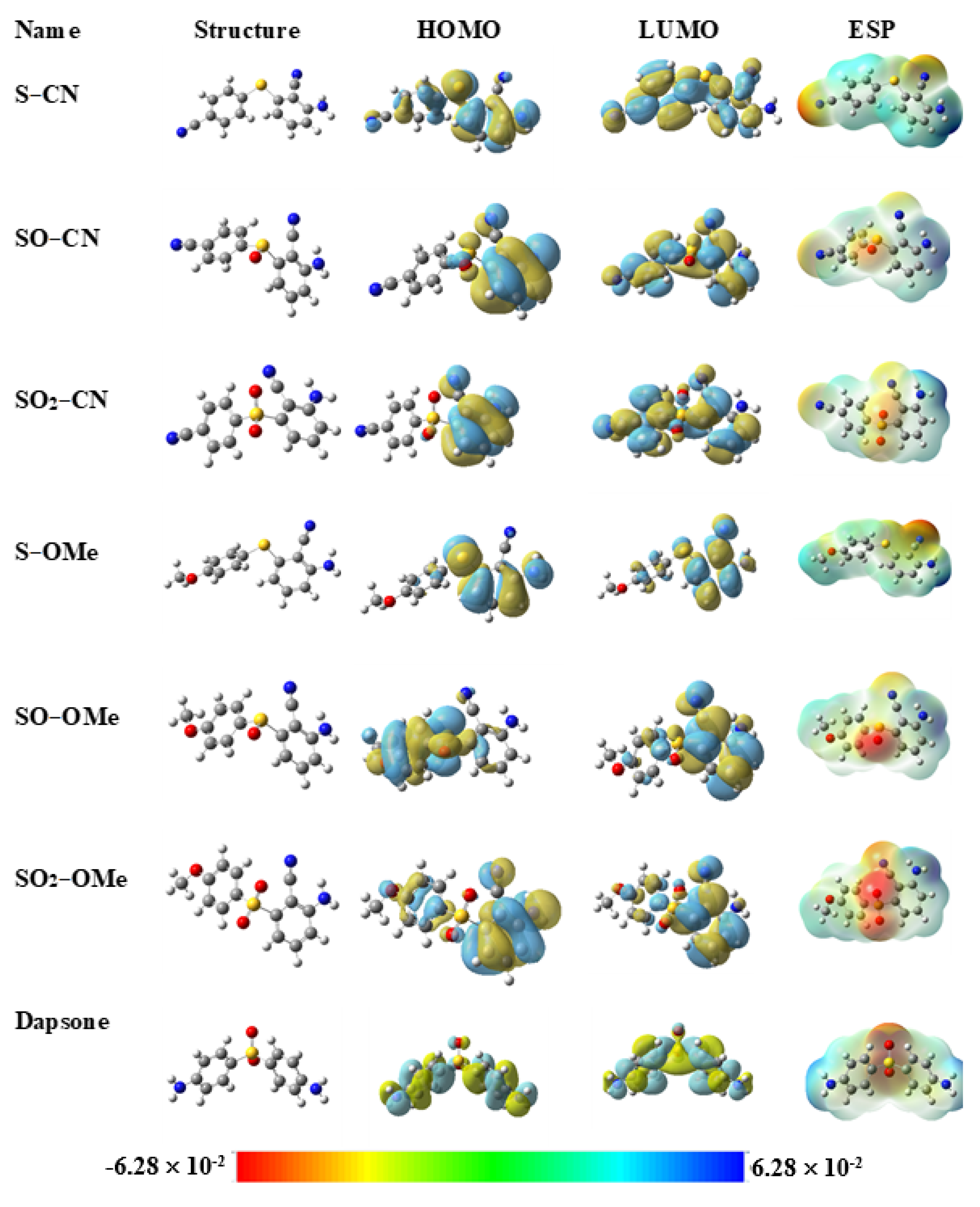 Molecules 26 06312 g002