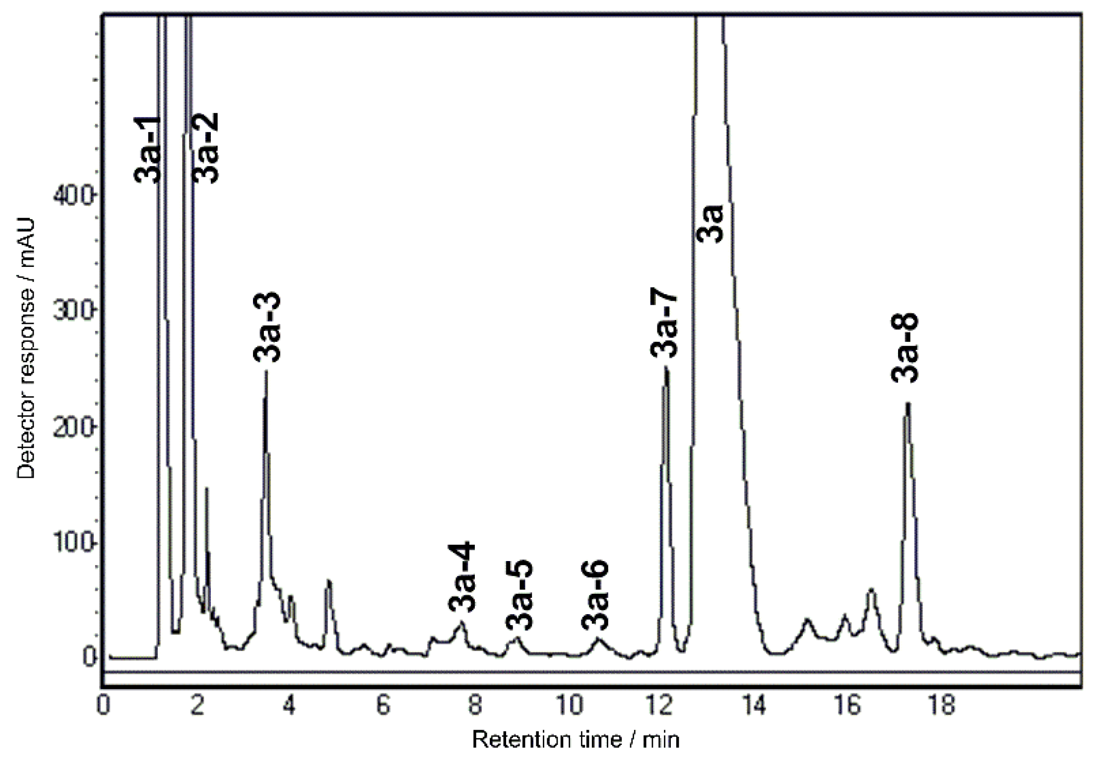 Molecules 26 06316 g002 Molecules 26 06316 g002