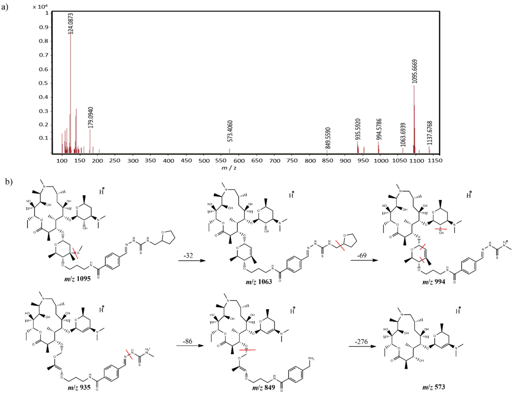 Molecules 26 06316 g004 Molecules 26 06316 g004