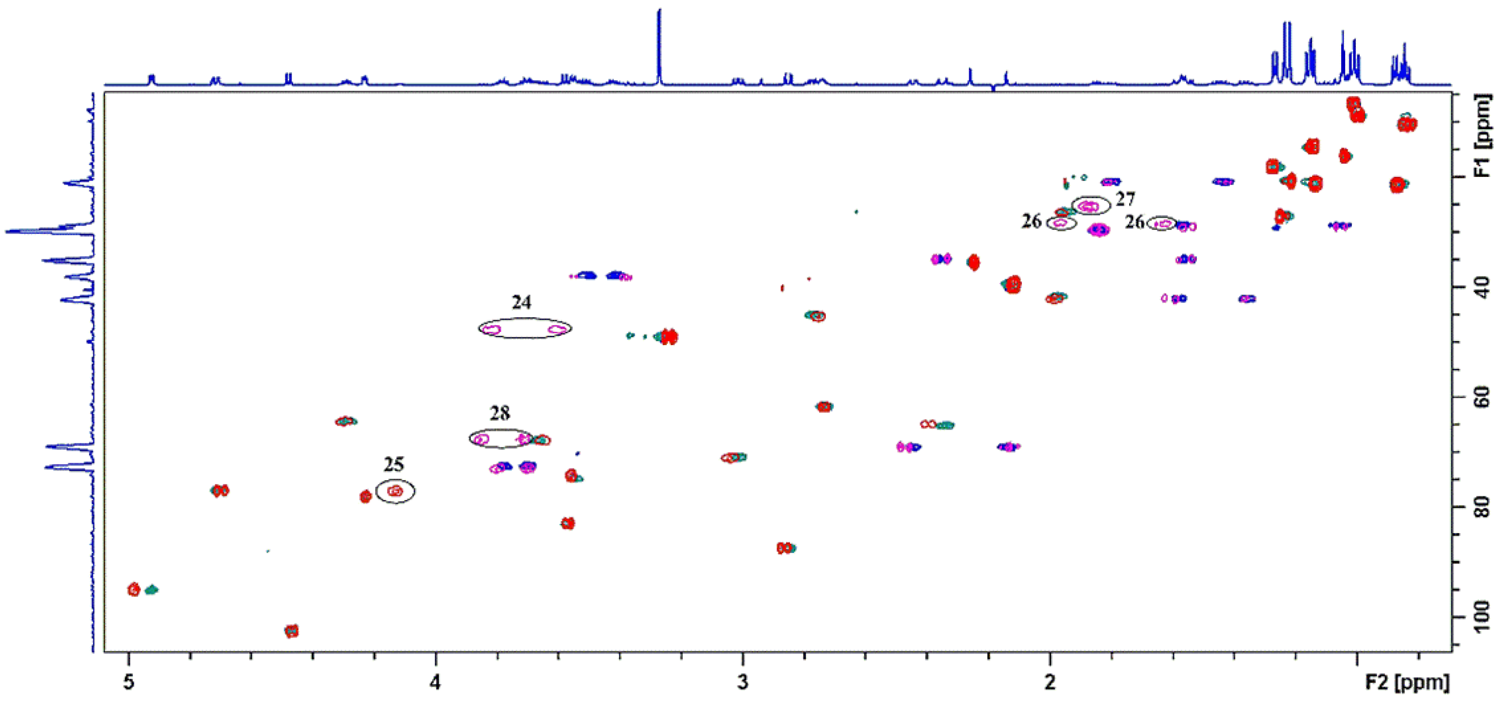 Molecules 26 06316 g005 Molecules 26 06316 g005