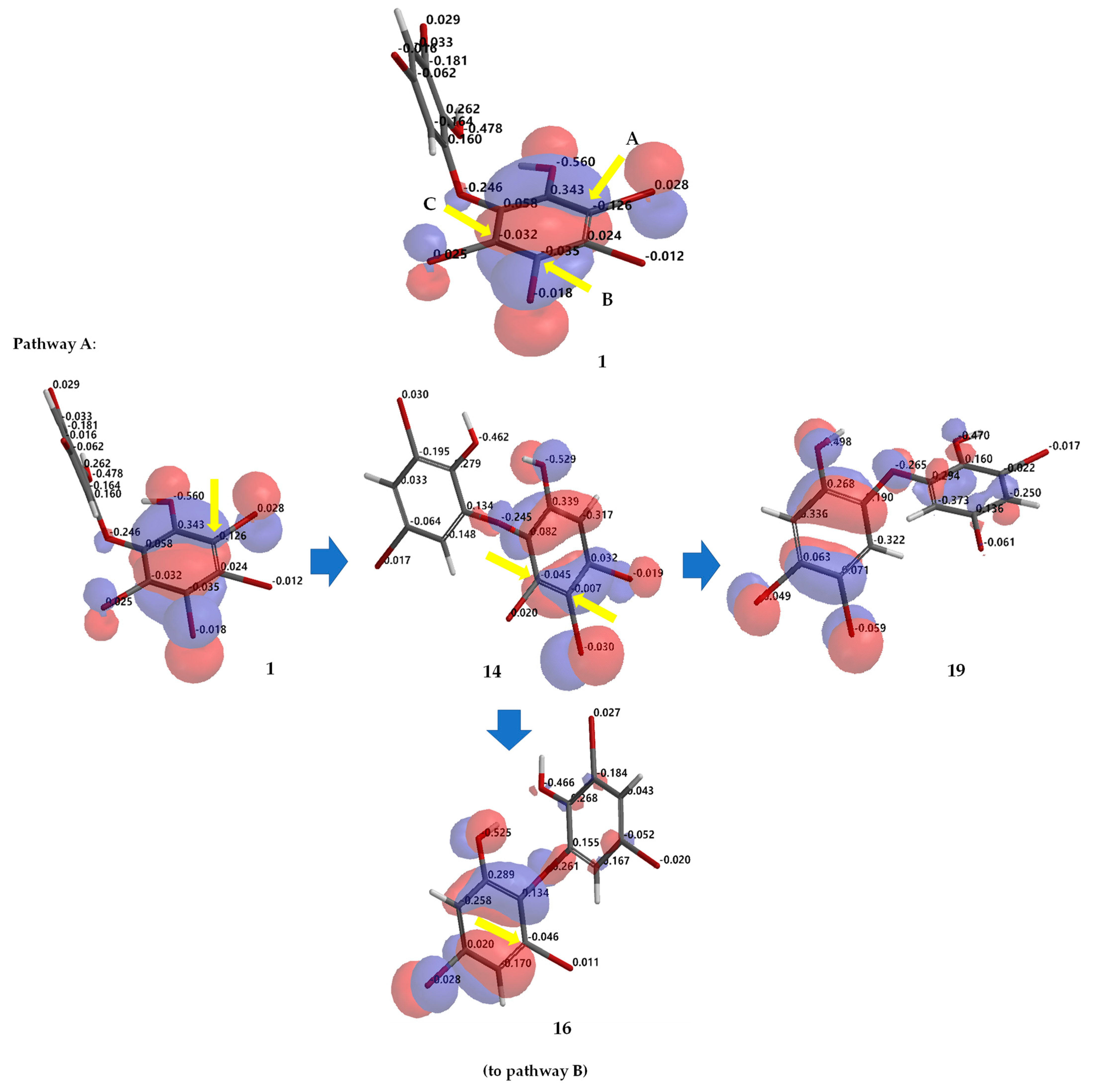 Molecules 26 06328 g007a 550