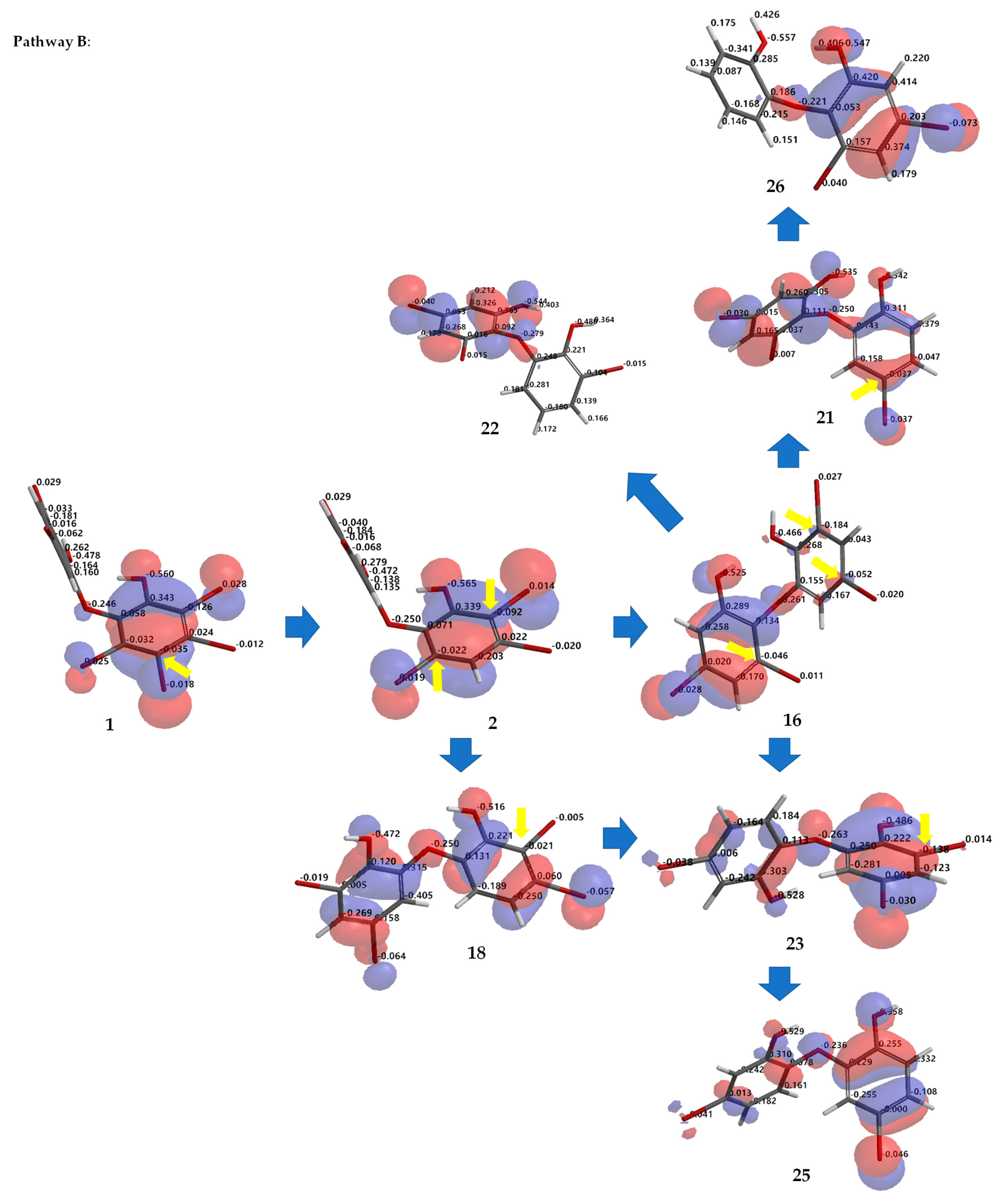 Molecules 26 06328 g007b 550