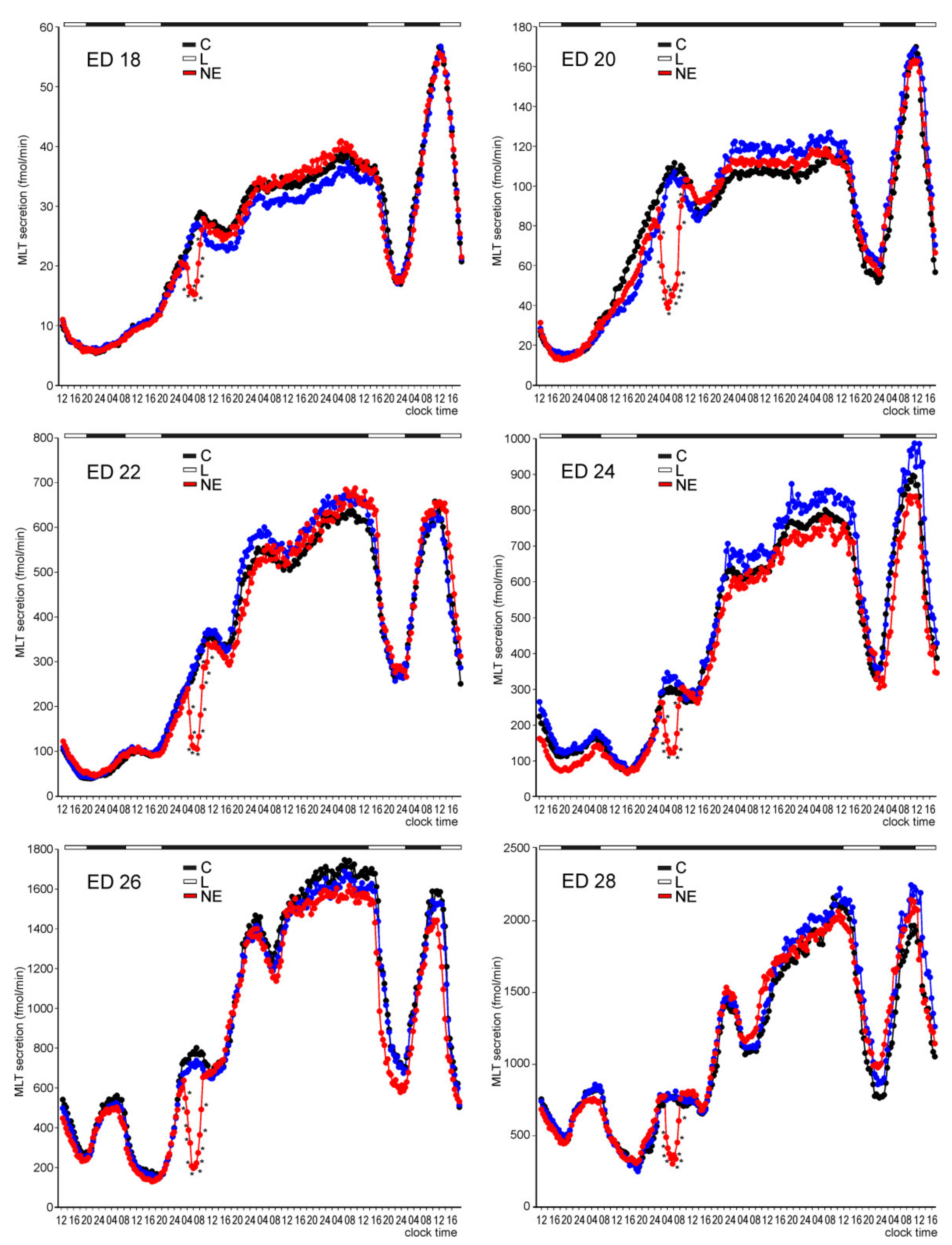 Molecules 26 06329 g017 550