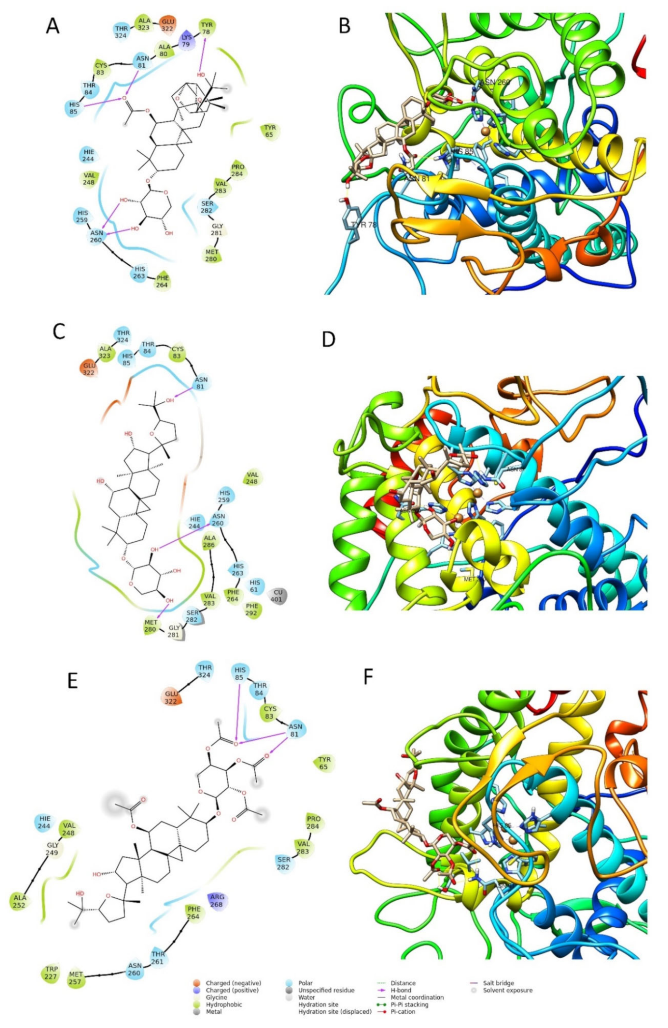 Molecules 26 06331 g006 550