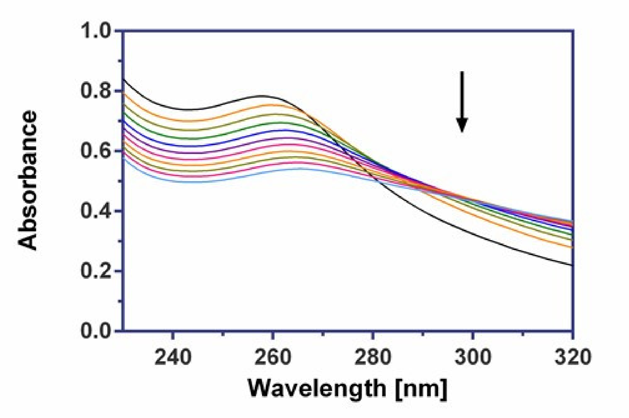 Molecules 26 06335 g008